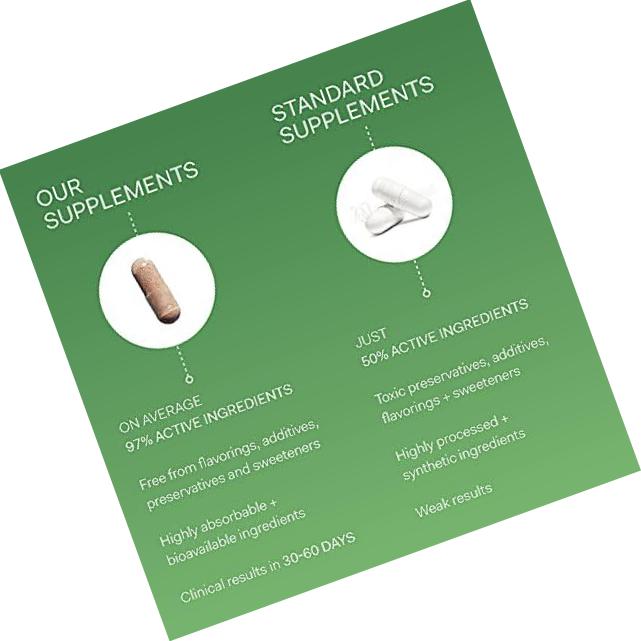 The Nue Co. - Sugar Stress - Daily Adaptogenic Supplement - Curb Sugar Cravings - Rhodiola Rosea Root - 30 Capsules - Vegan - Gluten-Free, Cruelty Free