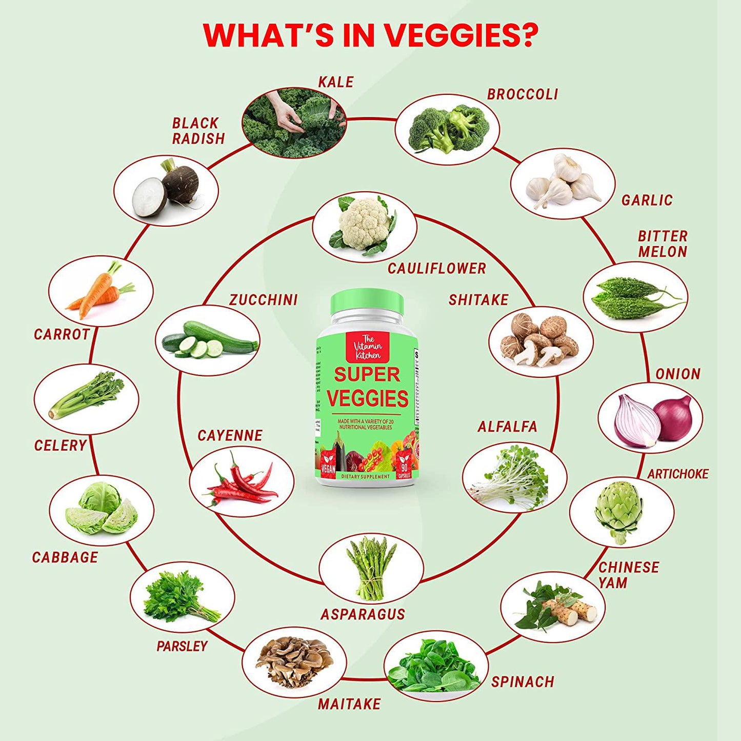 The Vitamin Kitchen Fruits and Veggies Supplement Rich in Vitamins and Minerals Fruits and Veggies Capsules Soy-Free and Vegan Fruit and Vegetable Supplements for Adults (180 Count, 2 Pack)