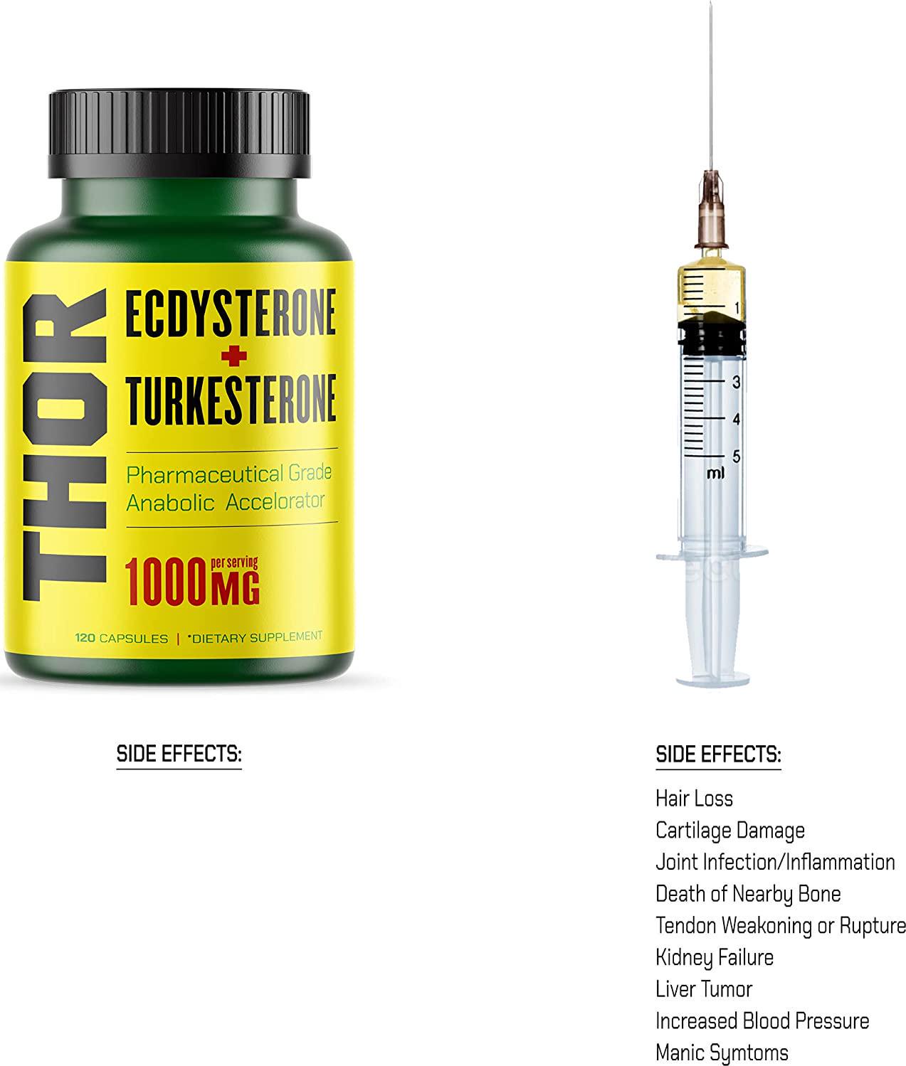 Thor - Turkesterone 95% + Ecdysterone Supplement | 1000MG Synthesized w/ Cyclodextrin for Max Absorbtion + Huge Gains (Turkestrone, Edcystrone, Ajuga Turkestanica Extract, Turkestone, Beta, Anabolic)