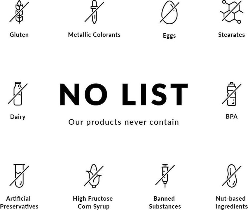 Thorne Research - Stress B-Complex - Vitamin B Complex for Stress Support - 60 Capsules