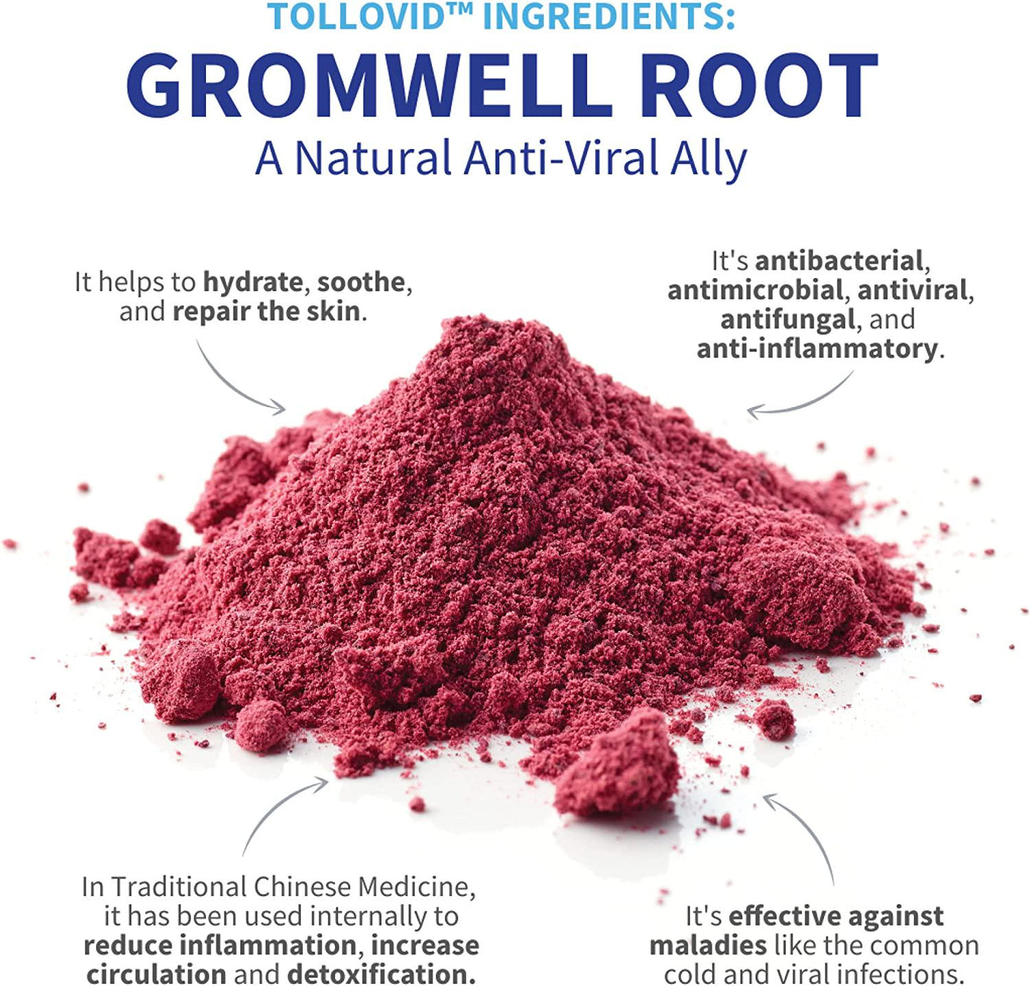 Tollovid Natural Dietary Supplement for Immune Support