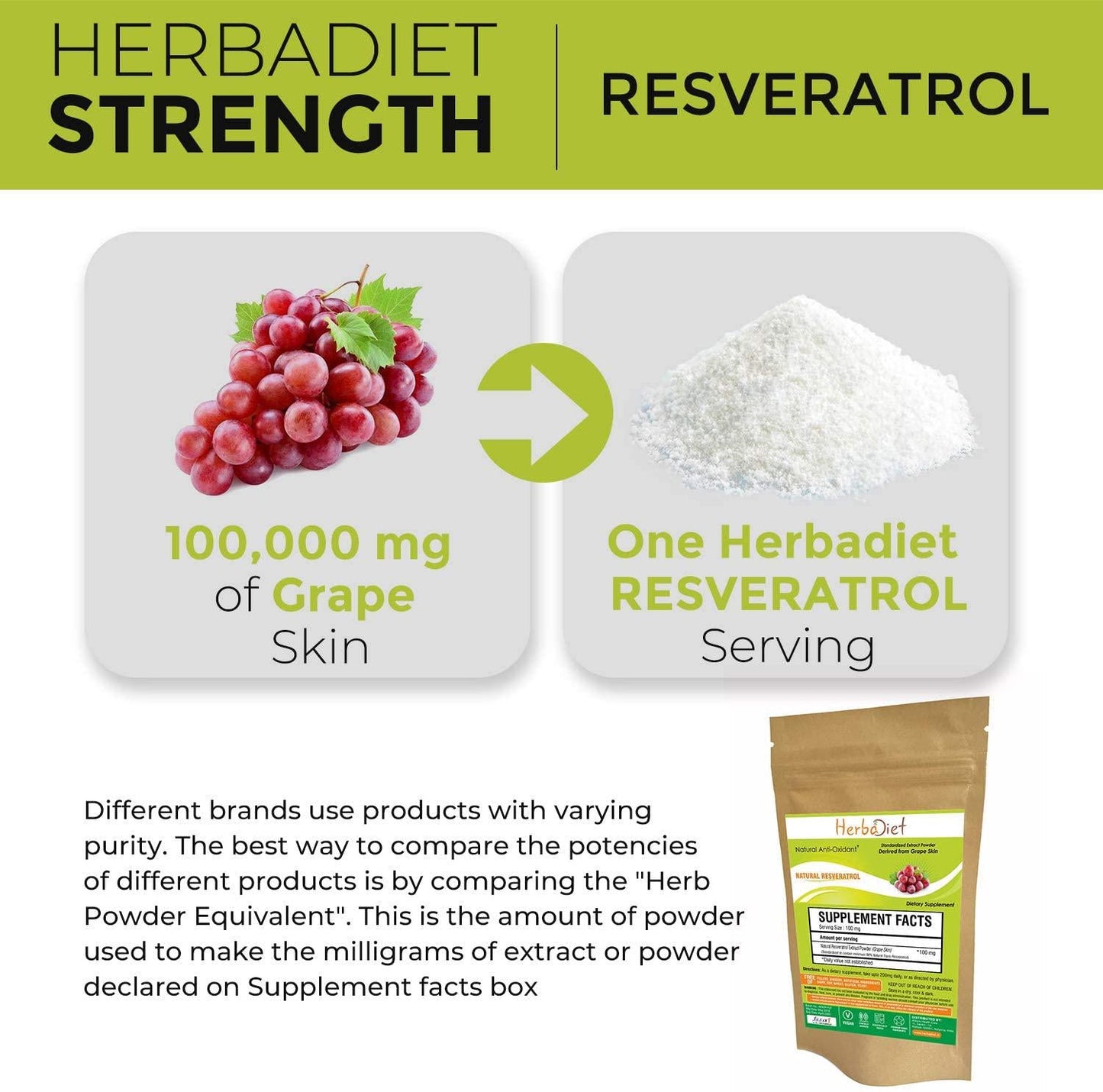 Trans Resveratrol 99% Pure Powder Max Strength| Antioxidant Supplement for Heart and Cellular Health, Immune Support Healthy Anti-Aging | Non-GMO, USP Grade (100 Gram)