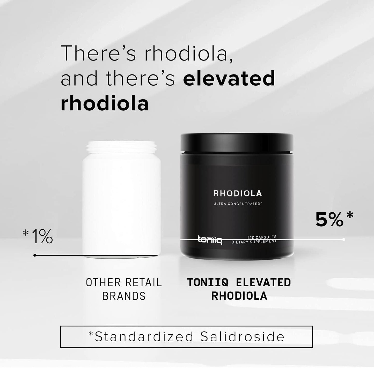 Triple-Strength 600mg Rhodiola Rosea - 120 Capsules - 5% Salidroside Concentrated Extract - Highly Purified and Highly Bioavailable