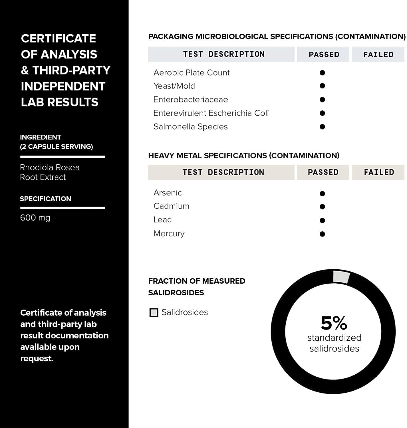 Triple-Strength 600mg Rhodiola Rosea - 120 Capsules - 5% Salidroside Concentrated Extract - Highly Purified and Highly Bioavailable
