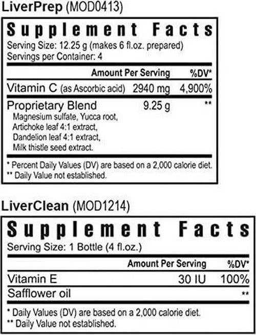 True2Life - 30 Day Detox