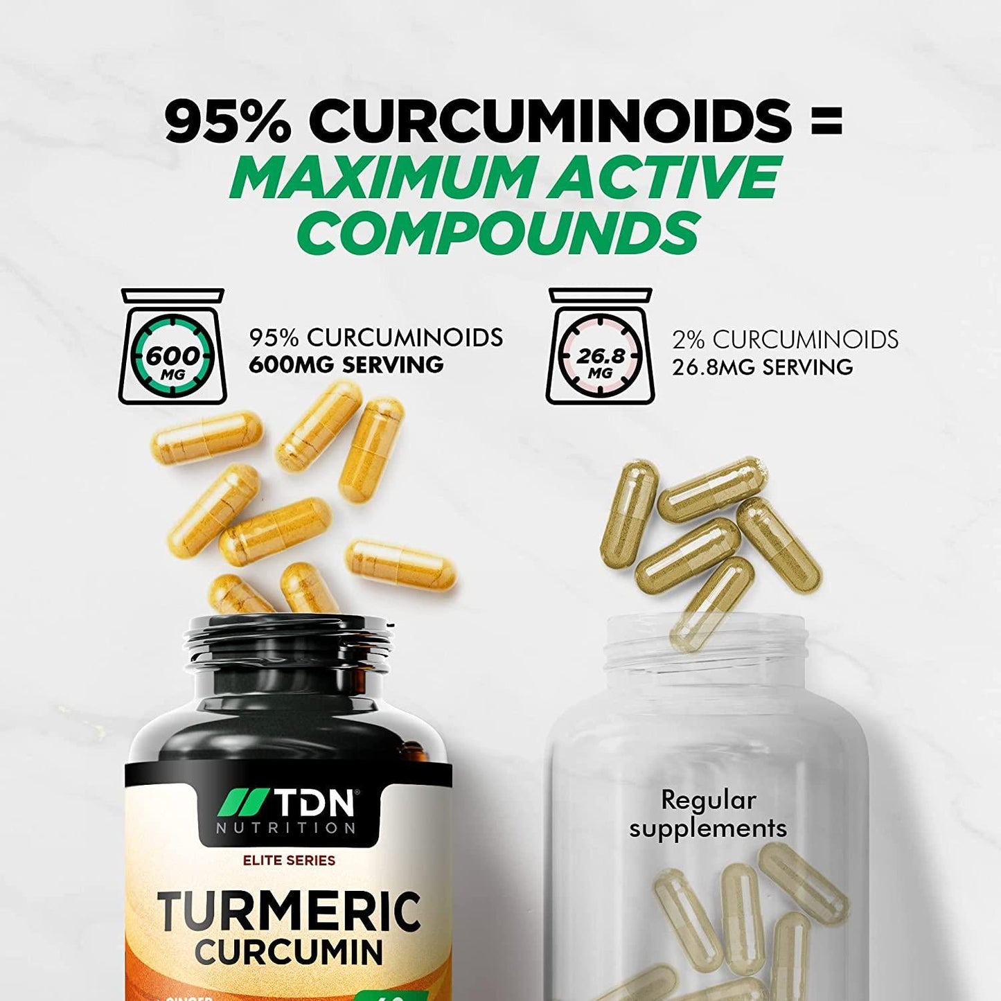 Turmeric Curcumin Supplements Capsules with Black Pepper Piperine, Ginger, Active Curcuminoids Extract and Vitamin C - Tumeric Curcumin Supplement Complex for Joints and Pain Relief - 60 Capsules, Vegan
