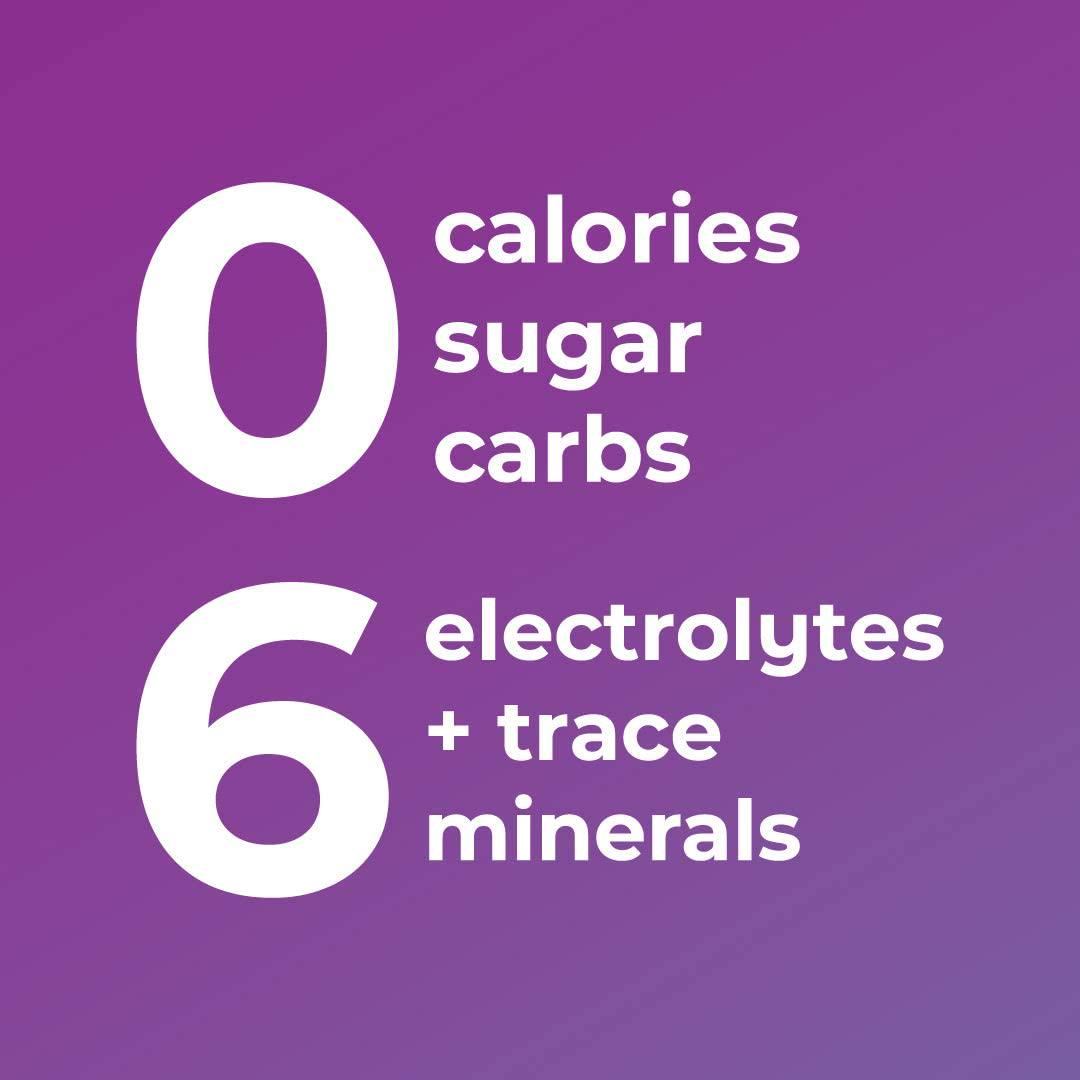 Ultima Replenisher Hydrating Electrolyte Powder, Grape, 20 Count Box, no Sugar, no Carbs, no Calories, Keto, Gluten-Free, Non-GMO, Vegan