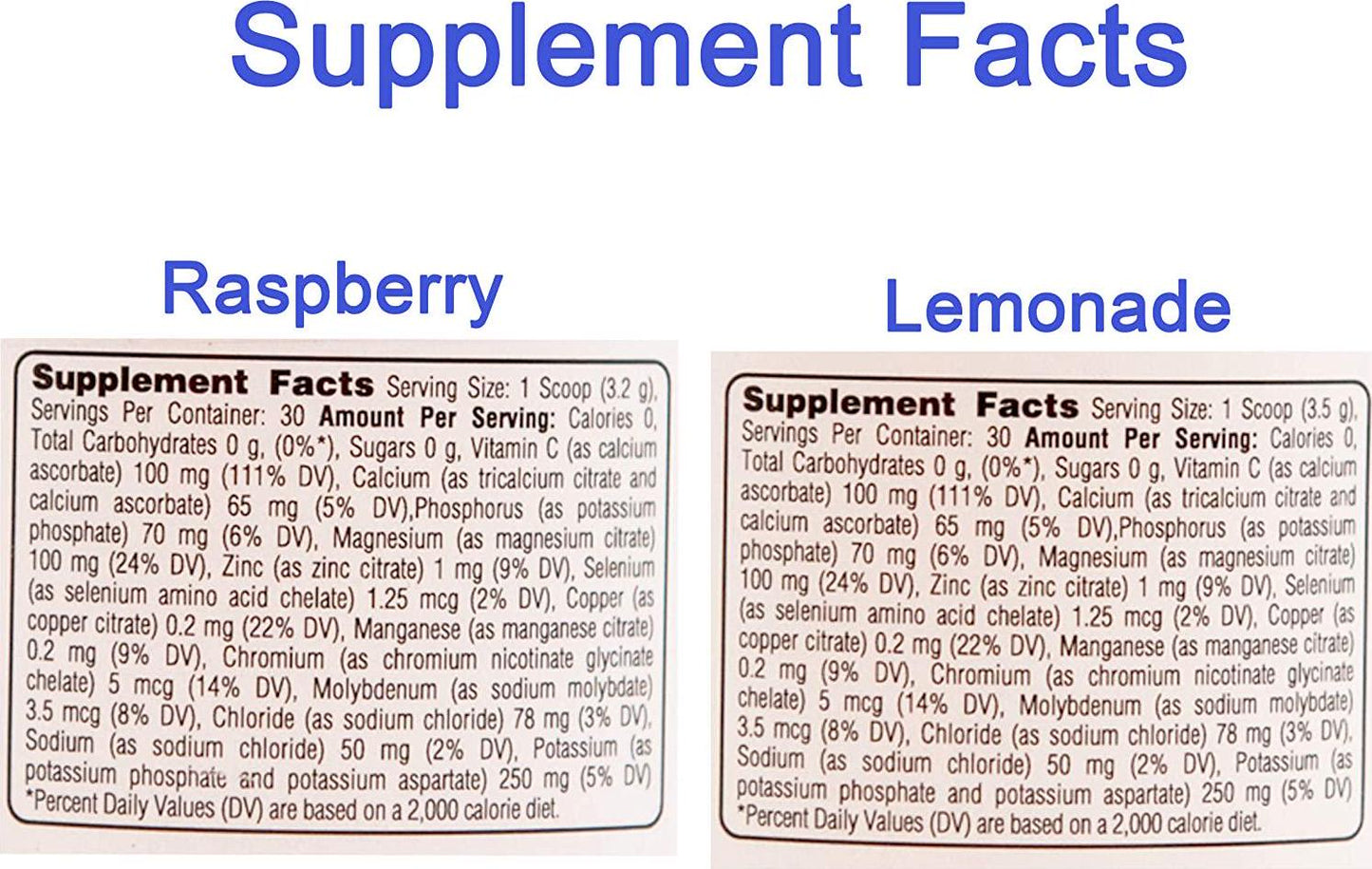 Ultima Replenisher Lemonade Ultima Electrolyte Powder Raspberry Bundle | Ultima Replenisher Variety Pack | Hydration | Keto | Paleo | Zero Carbs | Zero Sugar