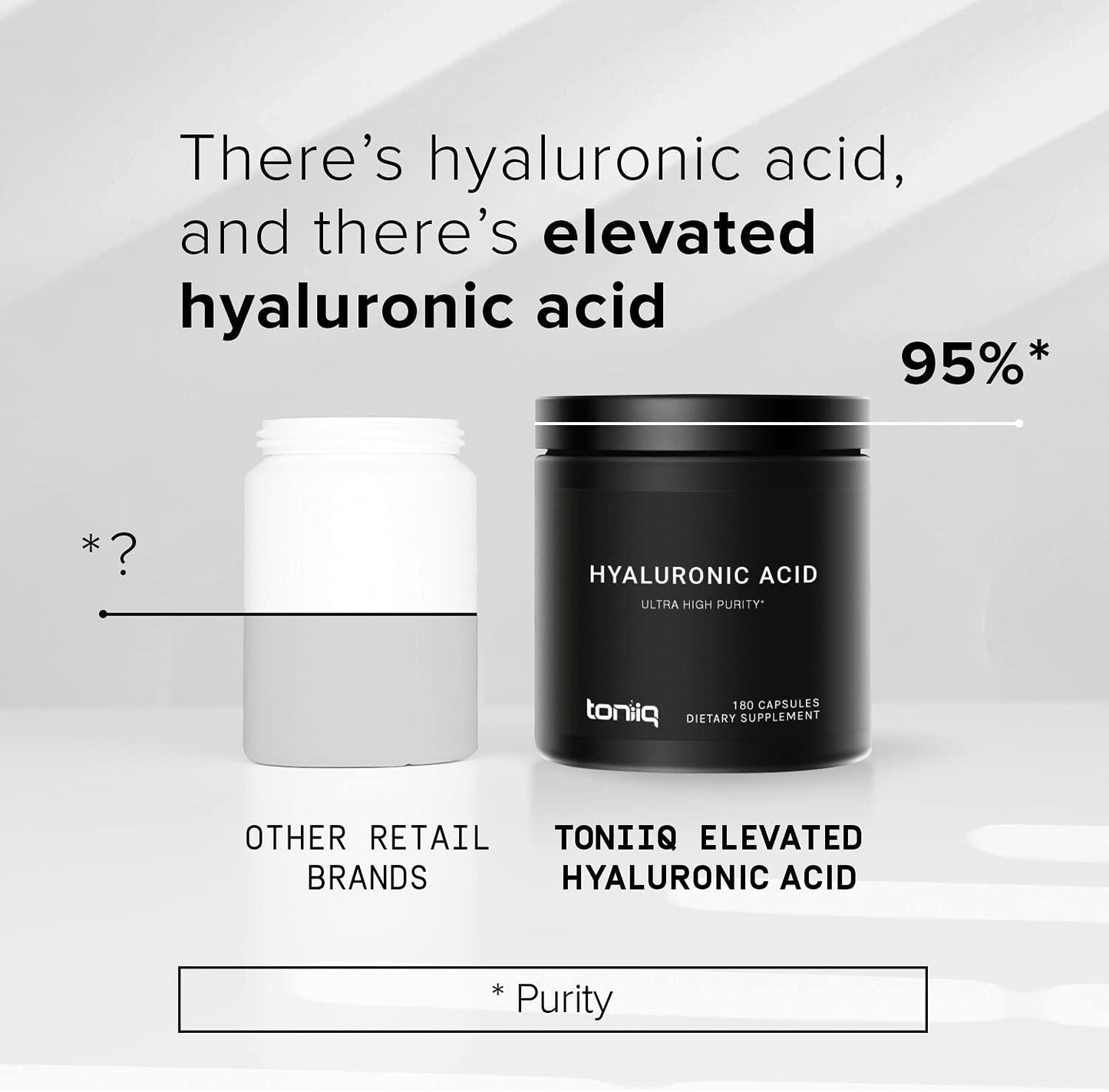Ultra High Purity Hyaluronic Acid Capsules - 275mg Formula - Non-GMO Fermentation - High Strength with Vitamin C - 180 Capsules