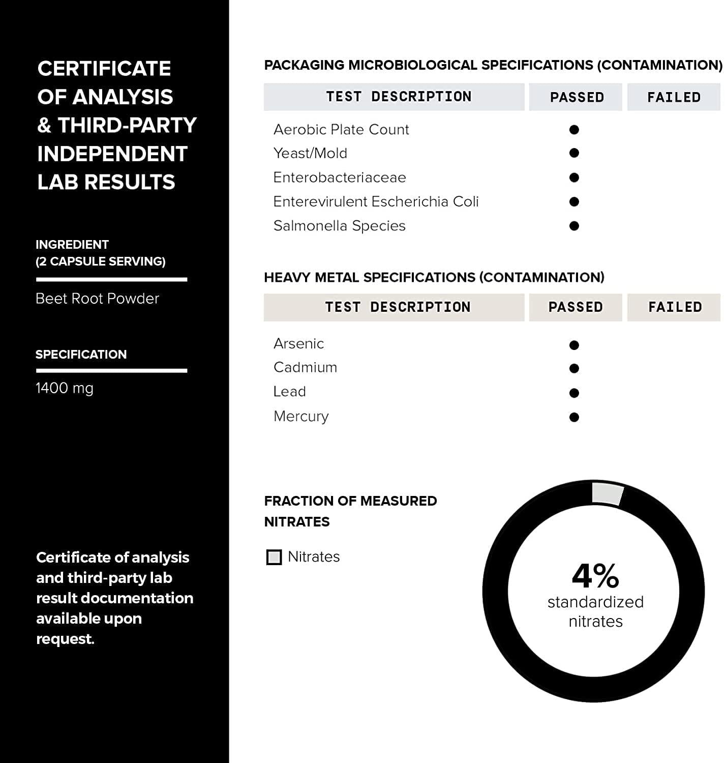 Ultra High Strength Beet Root Capsules - 4% Nitrates - 1400mg - The Strongest The Strongest Nitric Oxide Booster Available Available - 120 Caps