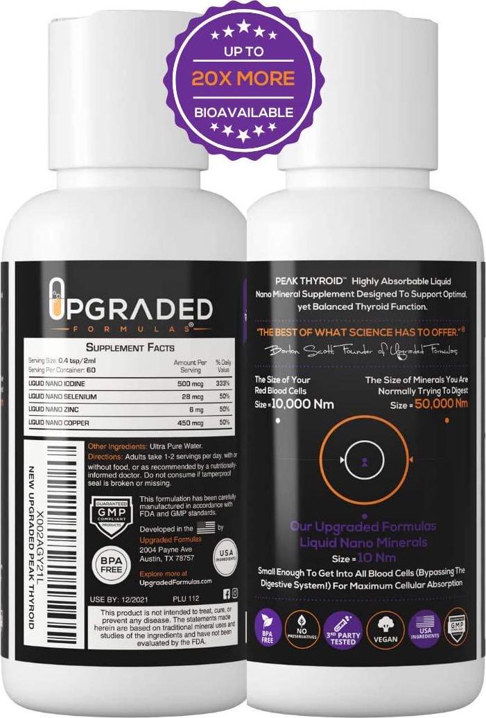 Upgraded Thyroid and Immune Support - Zinc, Selenium, Iodine and Copper | Keto + Vegan Liquid Nano Mineral Superior Absorption Supplement | Natural Detox, Brain Fog, Metabolism Support | 60 Servings