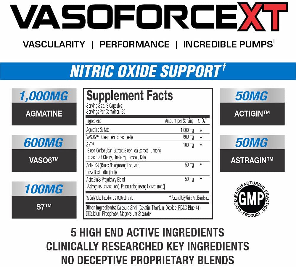 VasoForce XT- Nitric Oxide Support Supplement for Pumps, Vascularity, Performance and More