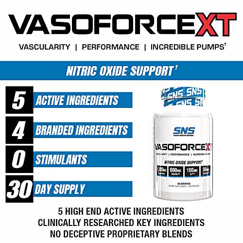 VasoForce XT- Nitric Oxide Support Supplement for Pumps, Vascularity, Performance and More