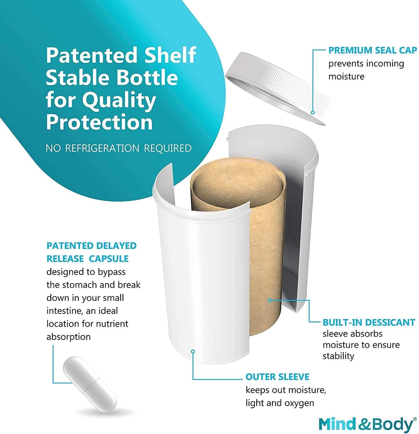 Vegan Probiotic 50 Billion CFU Prebiotics and Probiotics for Men, Probiotics for Women Digestive Health and Gut Health |10 Probiotic strains Bifidobacterium and Lactobacillus Supplement for Men and Women