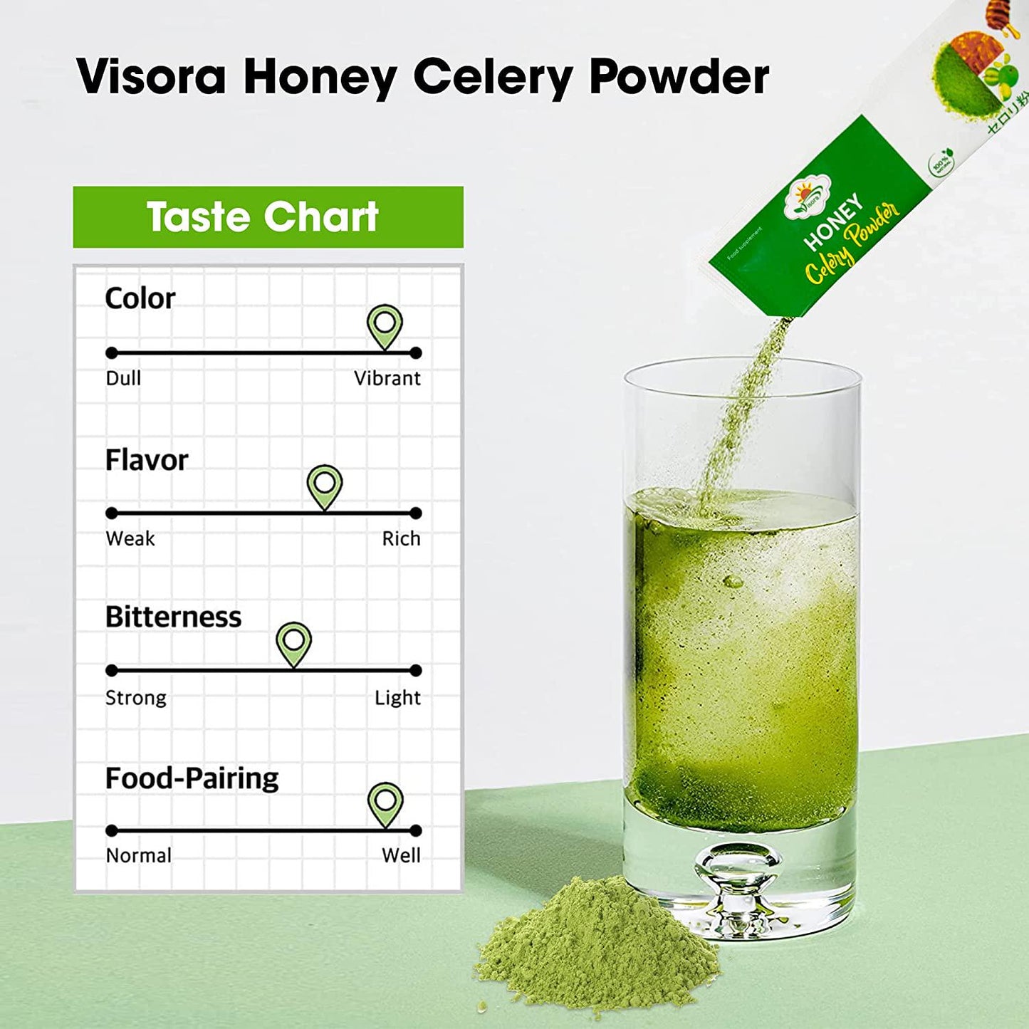 Visora Honey Celery Powder, Helps Cleanse and Detoxify, Supports Healthy Digestion, Boosts Immune Support, Antioxidant Support, Rich in Vitamin C and Minerals, Vegan (1 Box of 10 Servings)