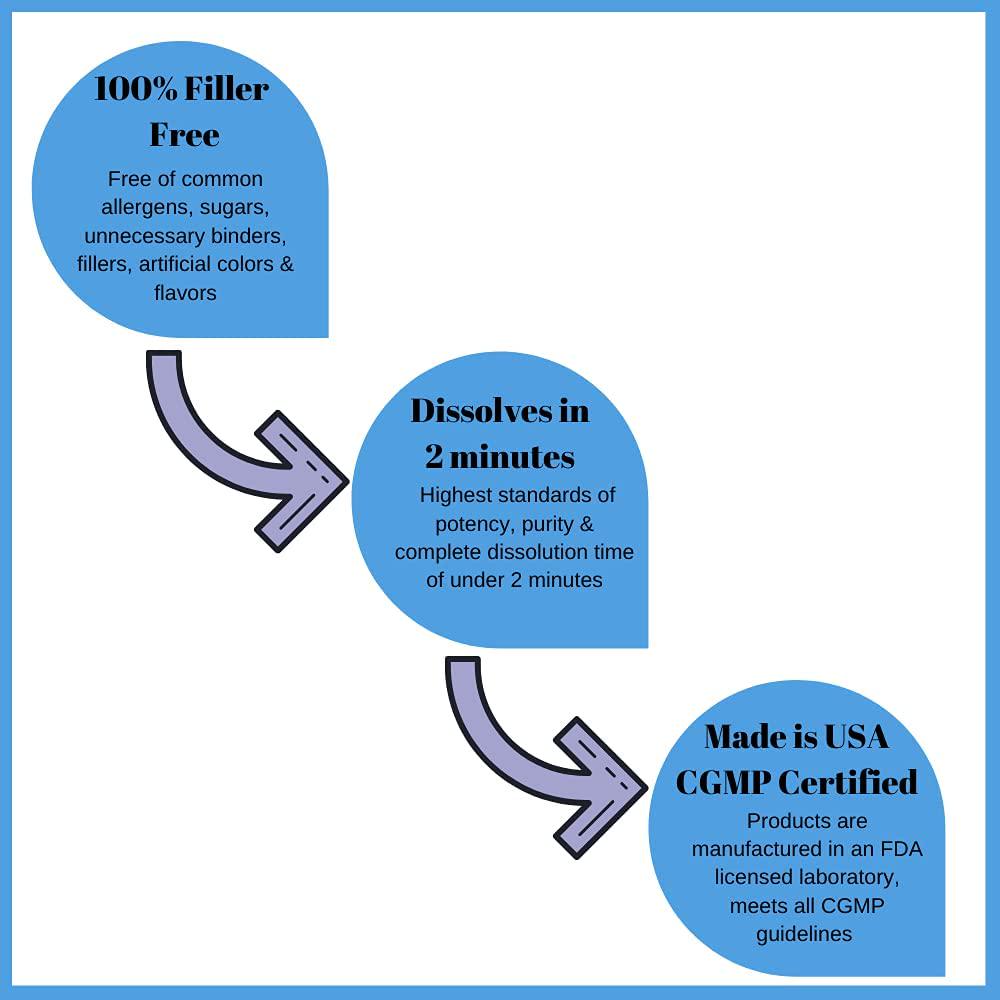 Vita4life Vitamin D3, 30,000 Iu (90 Count)