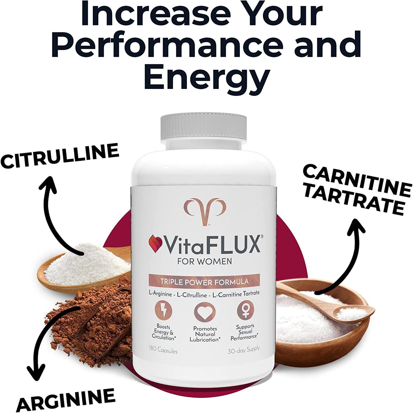 VitaFLUX Women's Nitric Oxide Booster Supplement, Increase Circulation, Boost Energy and Heart Health - Essential Amino Acids L Arginine, L Citrulline, L Carnitine, Zinc by Promescent (180 Capsules)