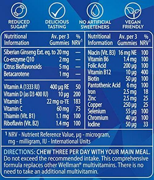 Vitabiotics Wellman Gummies