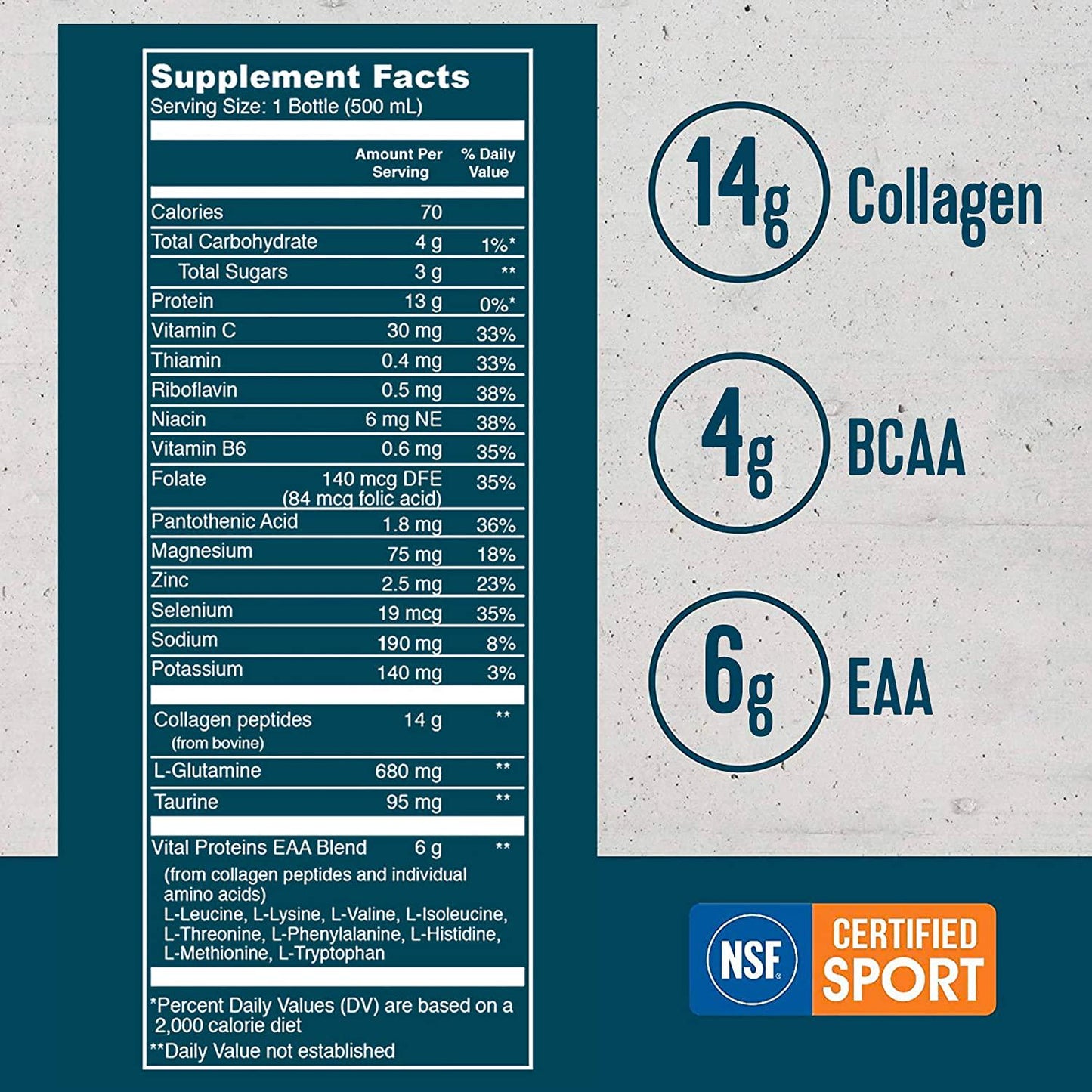 Vital Performance Recover Drink, 6g EAA, 4g BCAA,14g Collagen, NSF for Sport Certified, Low-Sugar, Post-Workout Recovery Drink, 12pack, 16.9oz Bottles - Yuzu Clementine