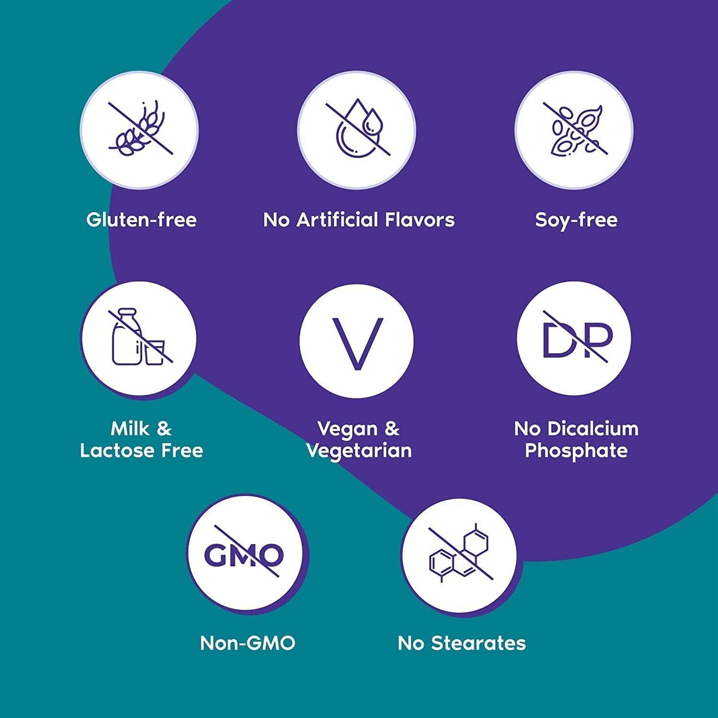 Vitamin B-2 (Riboflavin) 400mg (120 Vegetarian Capsules) - No Stearates - Vegan - Non GMO - Gluten Free