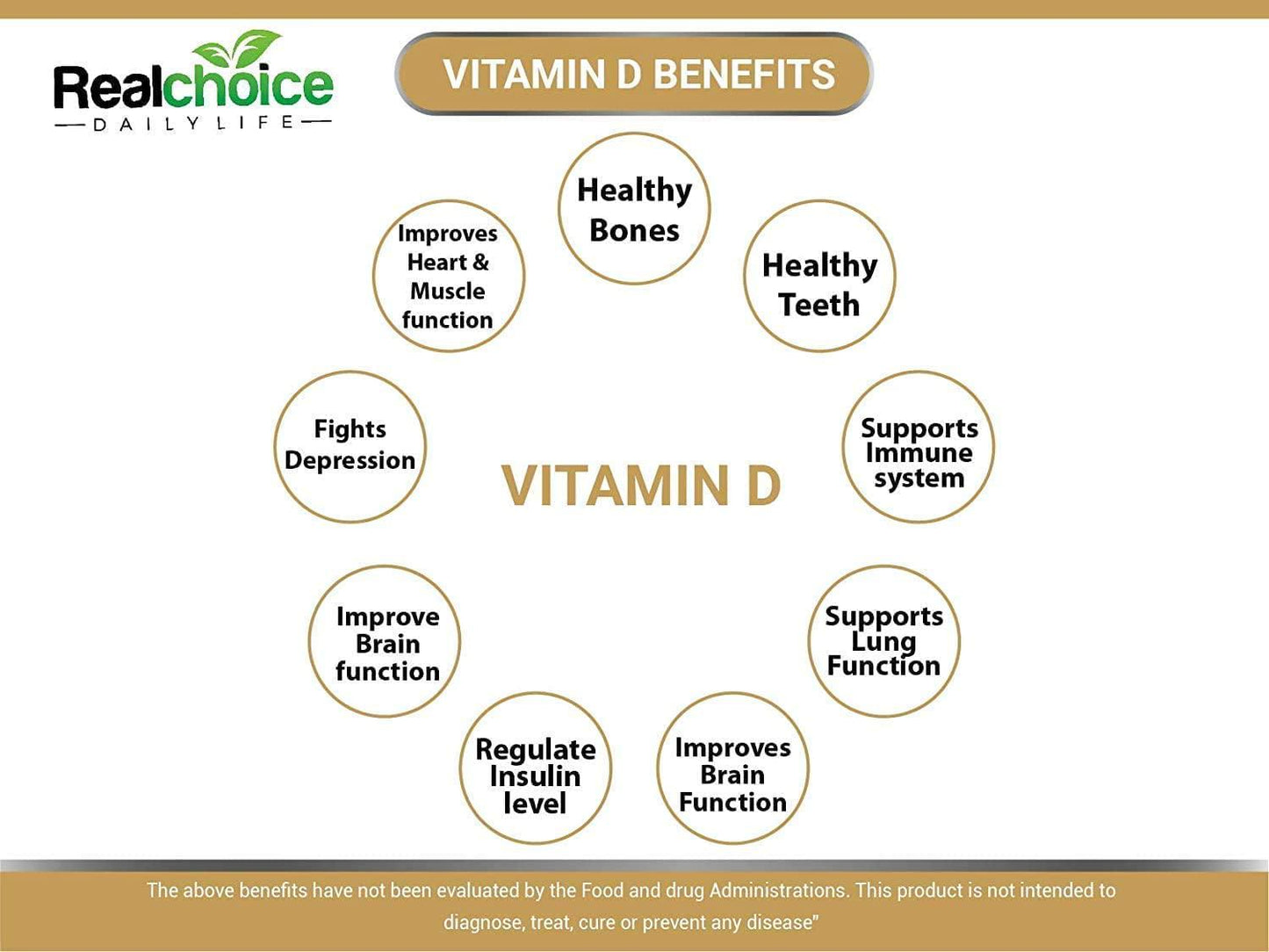 Vitamin D3 5000 IU (125 mcg), 120 Vegetable Capsules, High Potency Vitamin D Helps Support Immune Health, Strong Bones and Teeth, and Muscle Function