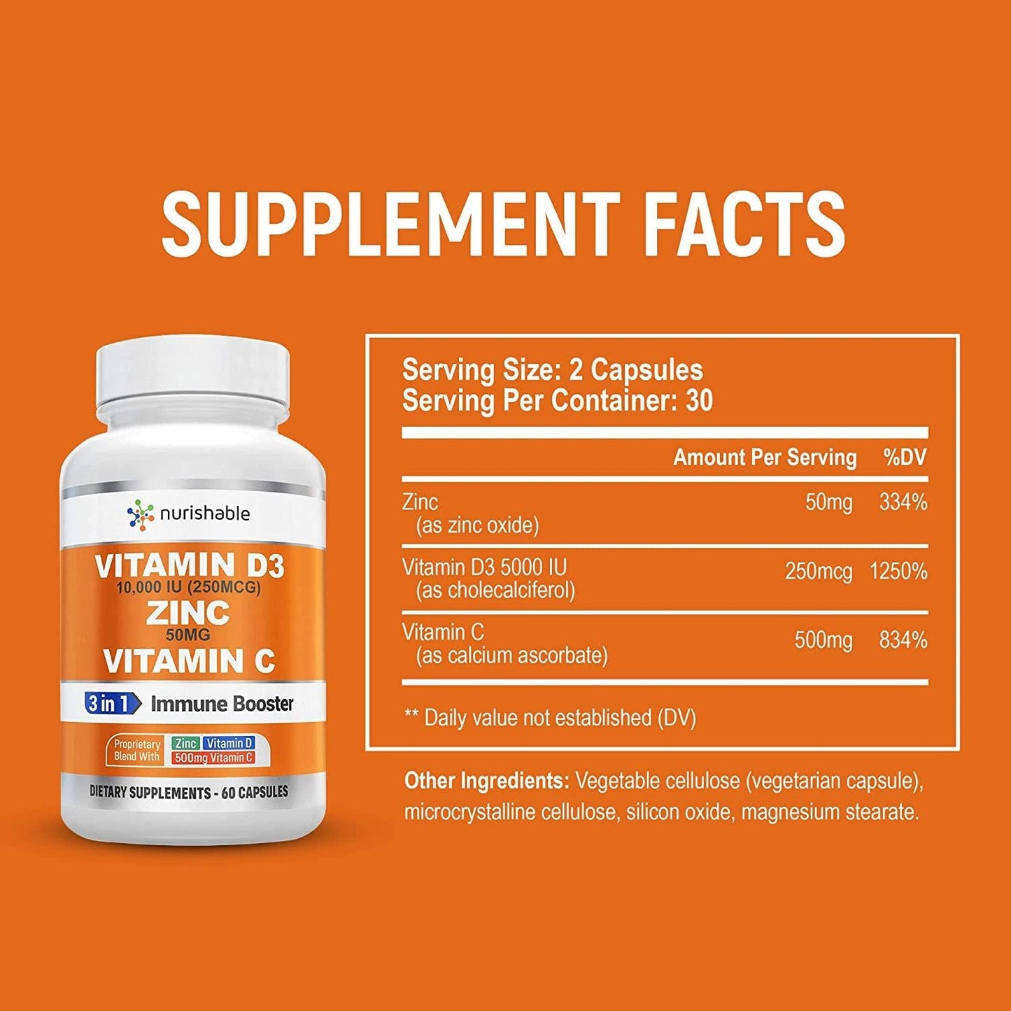 Vitamin D and Zinc Capsules