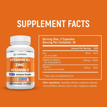 Vitamin D and Zinc Capsules