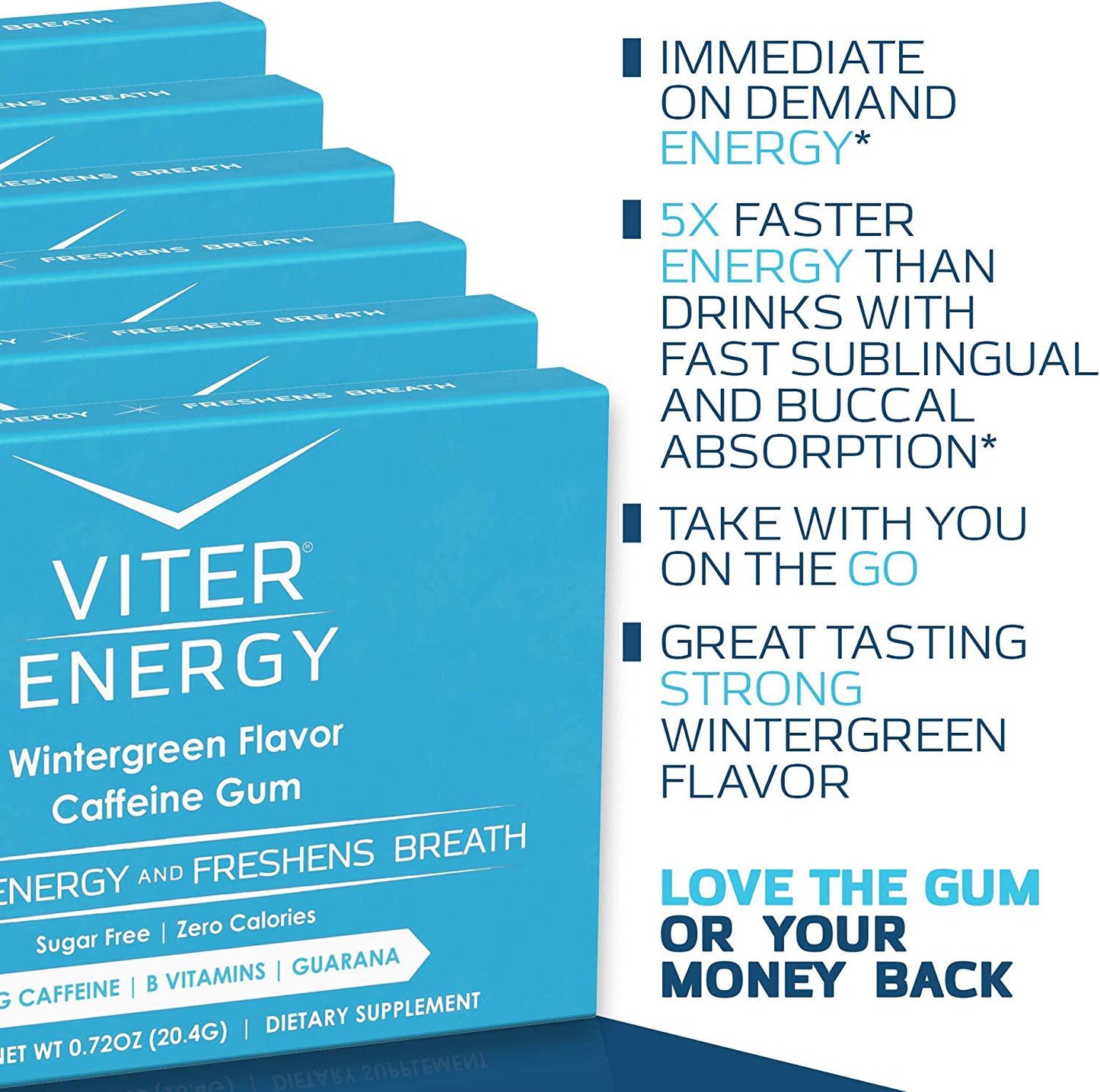 Viter Energy Caffeinated Gum - 60mg Caffeine, B Vitamins, Guarana, Sugar Free Vegan Chewing Gum. Zero Calories. Performance Nootropic Chews for Powerful Energizing Focused Boost (Wintergreen, 6 Pack)