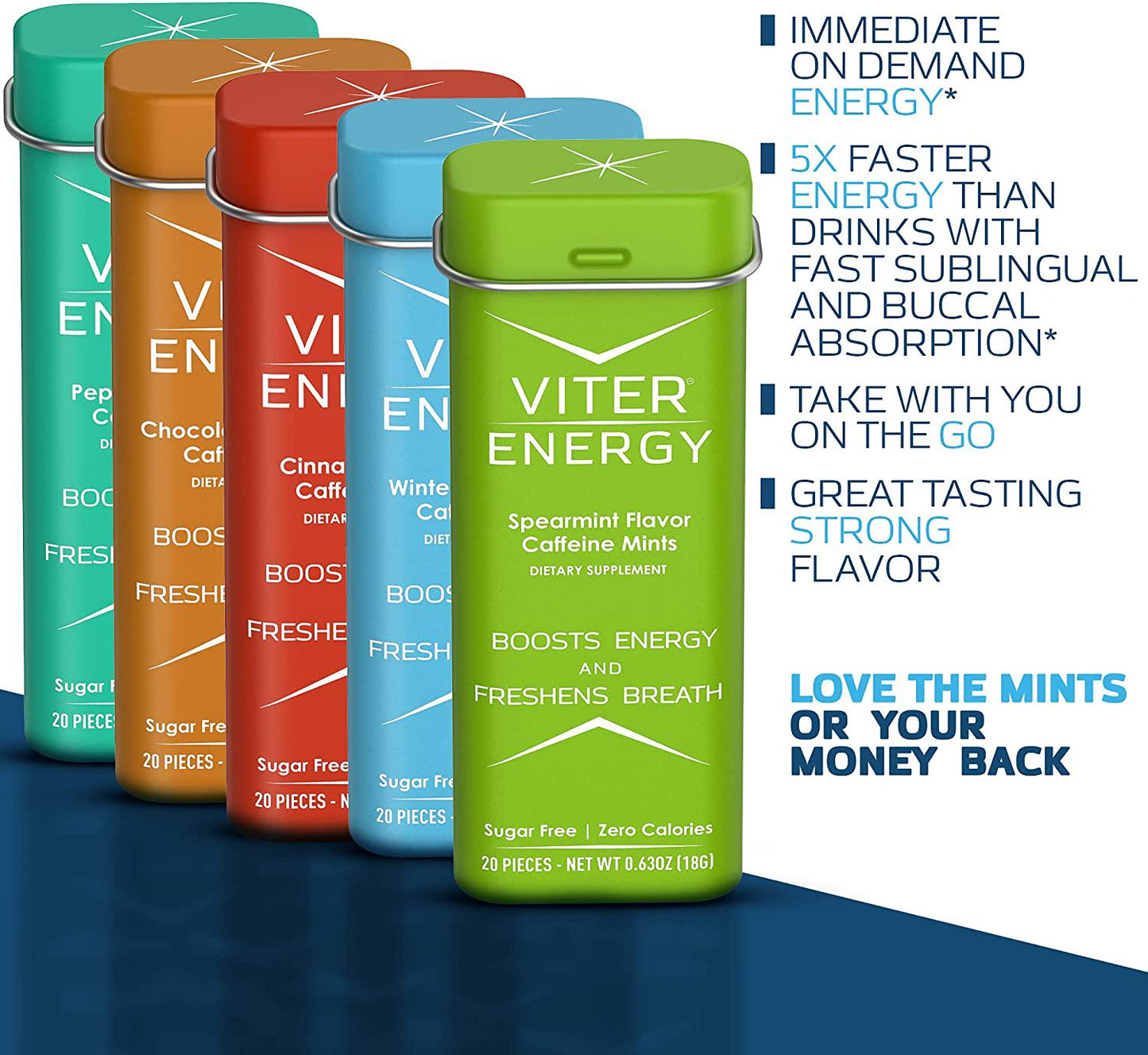 Viter Energy Caffeinated Mints - 5 Flavor Variety Pack. 40mg Caffeine, B Vitamins, Sugar Free Vegan Breath Mint. Powerful Energizing Boost. 2 Energy Mints Replace 1 Coffee, Gum, Chews, Gummies, Candy