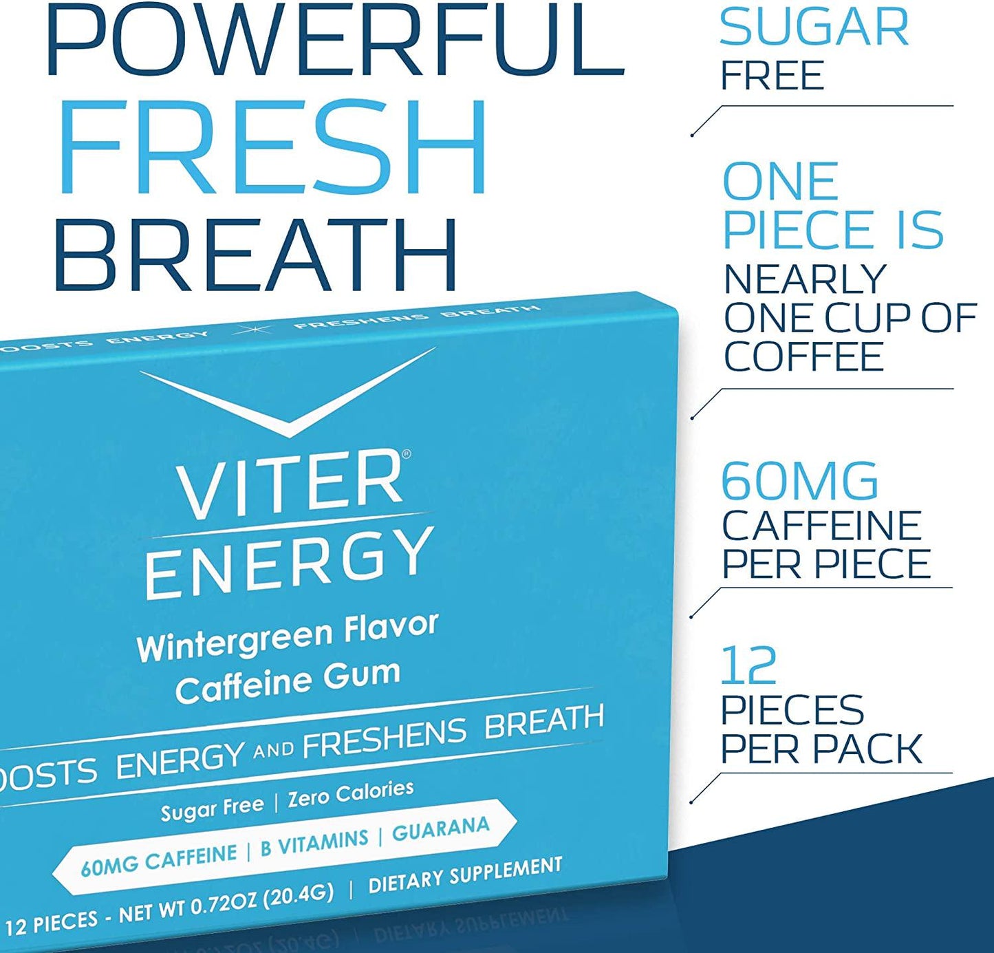 Viter Energy Caffeinated Gum - 60mg Caffeine, B Vitamins, Guarana, Sugar Free Vegan Chewing Gum. Zero Calories. Performance Nootropic Chews for Powerful Energizing Focused Boost (Wintergreen, 6 Pack)