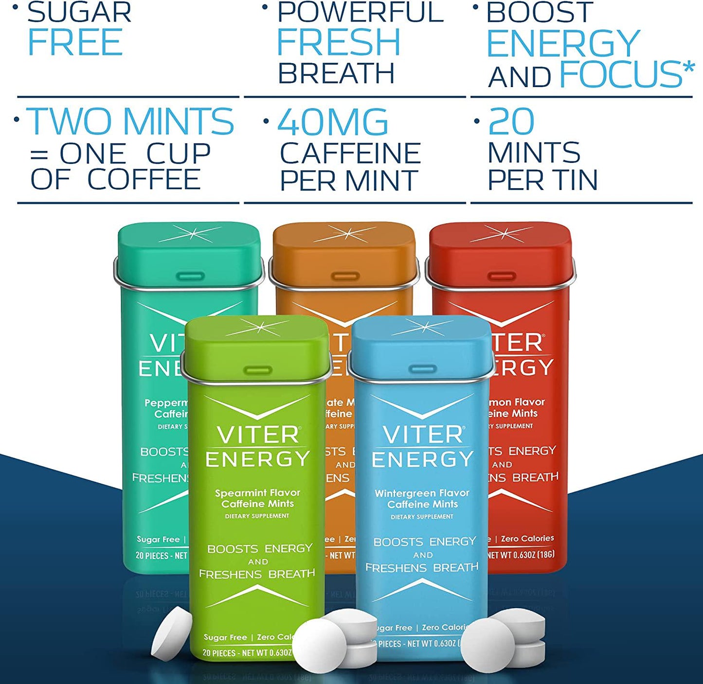 Viter Energy Caffeinated Mints - 5 Flavor Variety Pack. 40mg Caffeine, B Vitamins, Sugar Free Vegan Breath Mint. Powerful Energizing Boost. 2 Energy Mints Replace 1 Coffee, Gum, Chews, Gummies, Candy
