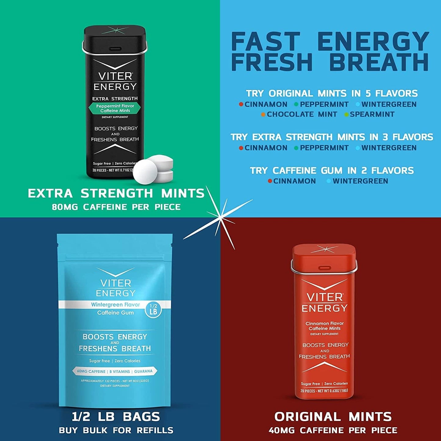 Viter Energy Caffeinated Gum - 60mg Caffeine, B Vitamins, Guarana, Sugar Free Vegan Chewing Gum. Zero Calories. Performance Nootropic Chews for Powerful Energizing Focused Boost (Wintergreen, 6 Pack)