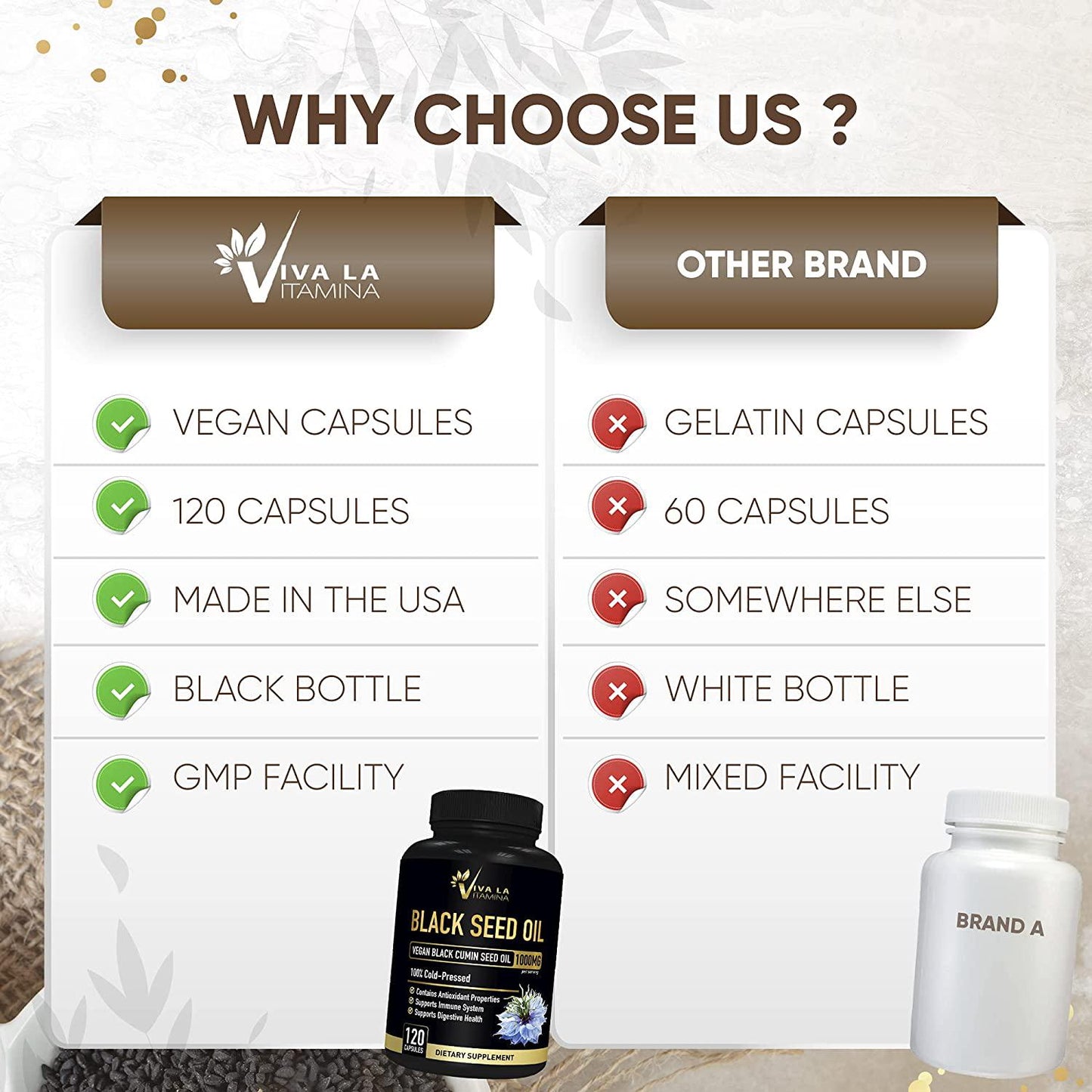 Viva La Vitamina Vegan Black Cumin Seed Oil Capsules 1000mg, Cold Pressed Pure Nigella Sativa, Natural Blackseed Oil Extract with Fatty Acids for Antioxidant Immune Support and Digestion (120 Caps)