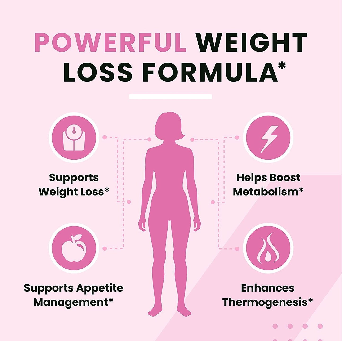 Weight Loss Pills for Women to Reduce Belly Fat | Thermogenic Fat Burner (60 Count) by Nobi Nutrition