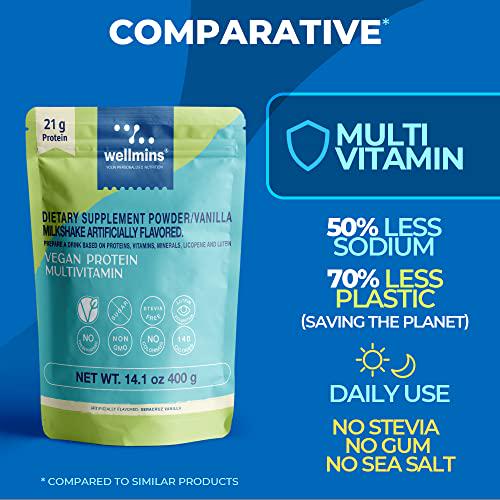 Wellmins Vegan Protein MULTIVITAMIN, 21g Protein with Lutein, zeaxanthin and lycopene. No Added Sugar, No sweetners, 50% Less Sodium. Nº1 Flavor. 1.67 Pounds About 10 Servings (Veracruzana Vanilla)