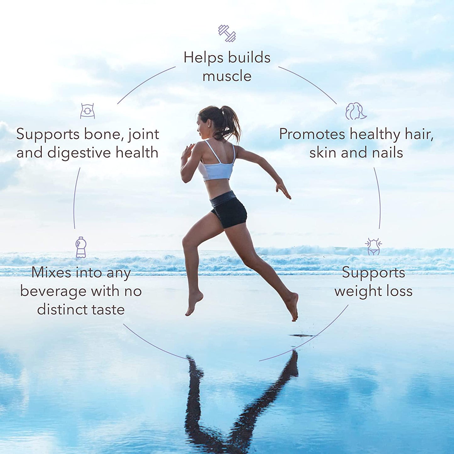 Wellthy Rebuild Hydrolyzed Collagen Peptides - Grass Fed, Pasture Raised Collagen Protein - Vital Supplements for Hair Growth, Skin, Nail and Gut Health - Multi Peptides Helps Build Muscle