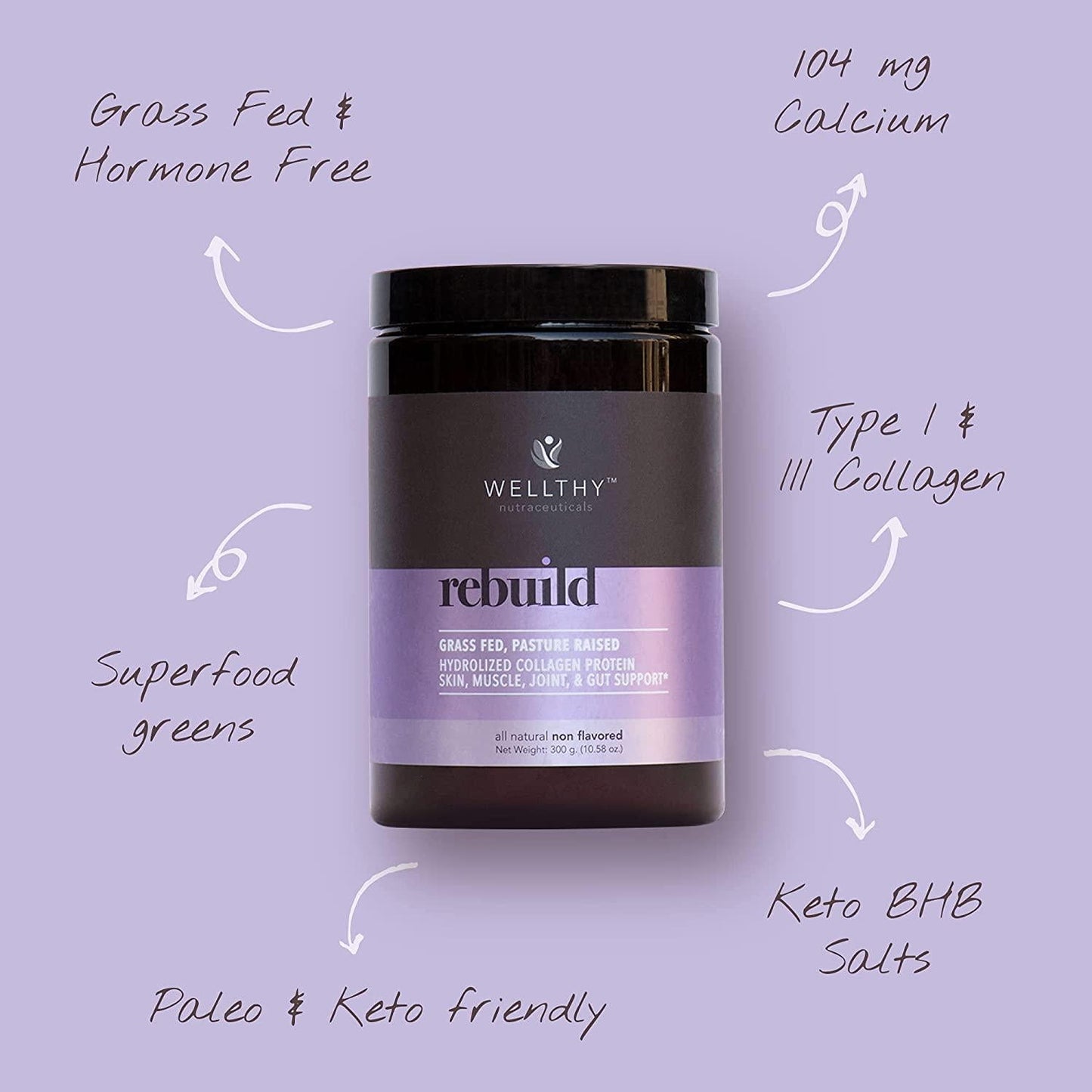 Wellthy Rebuild Hydrolyzed Collagen Peptides - Grass Fed, Pasture Raised Collagen Protein - Vital Supplements for Hair Growth, Skin, Nail and Gut Health - Multi Peptides Helps Build Muscle