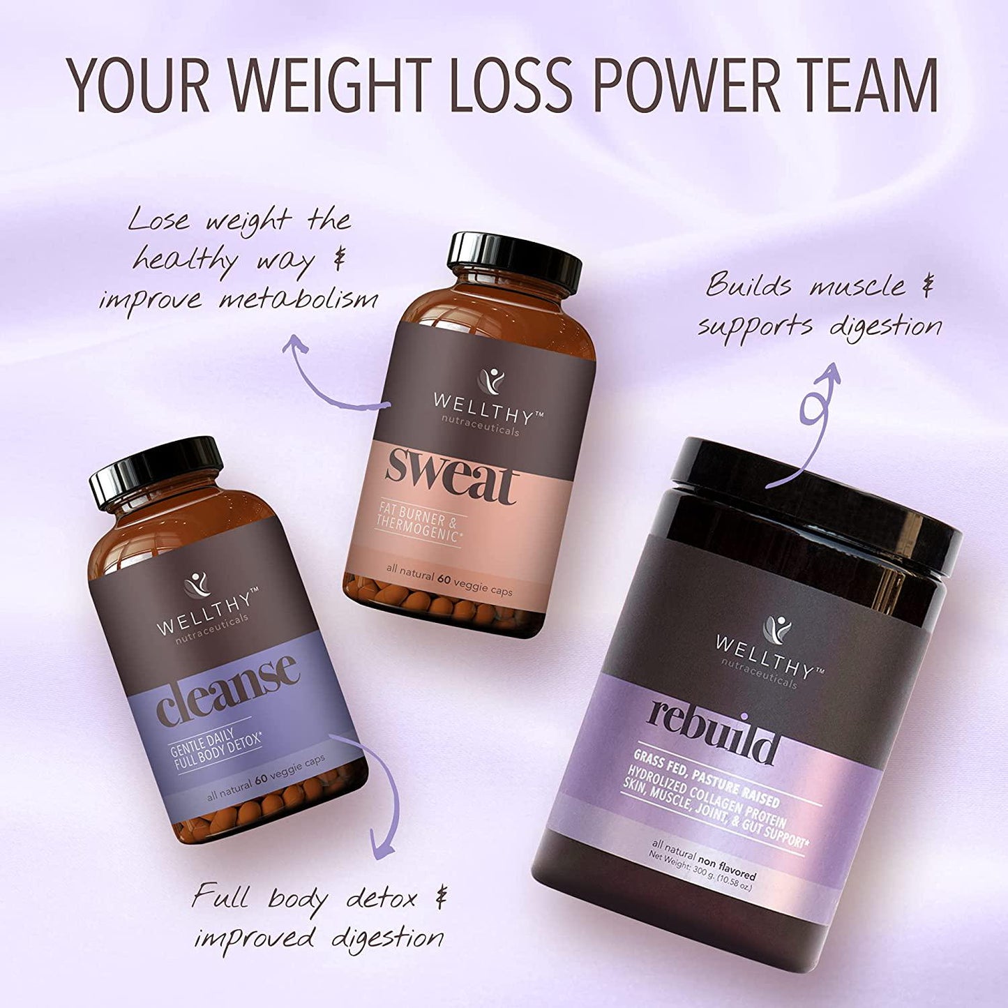 Wellthy Rebuild Hydrolyzed Collagen Peptides - Grass Fed, Pasture Raised Collagen Protein - Vital Supplements for Hair Growth, Skin, Nail and Gut Health - Multi Peptides Helps Build Muscle