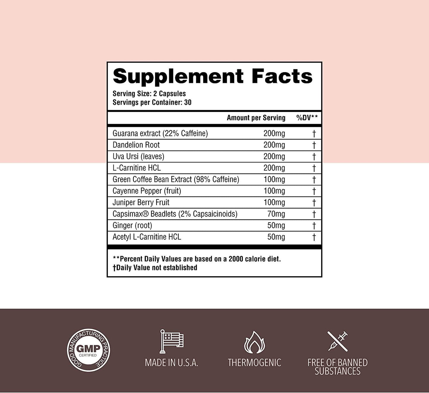 Wellthy Sweat Thermogenic Fat Burner Pills - All Natural Metabolism Booster and Appetite Suppressant for Men and Women - Increased Metabolism Supplement That Helps Promote Increased Weight Loss