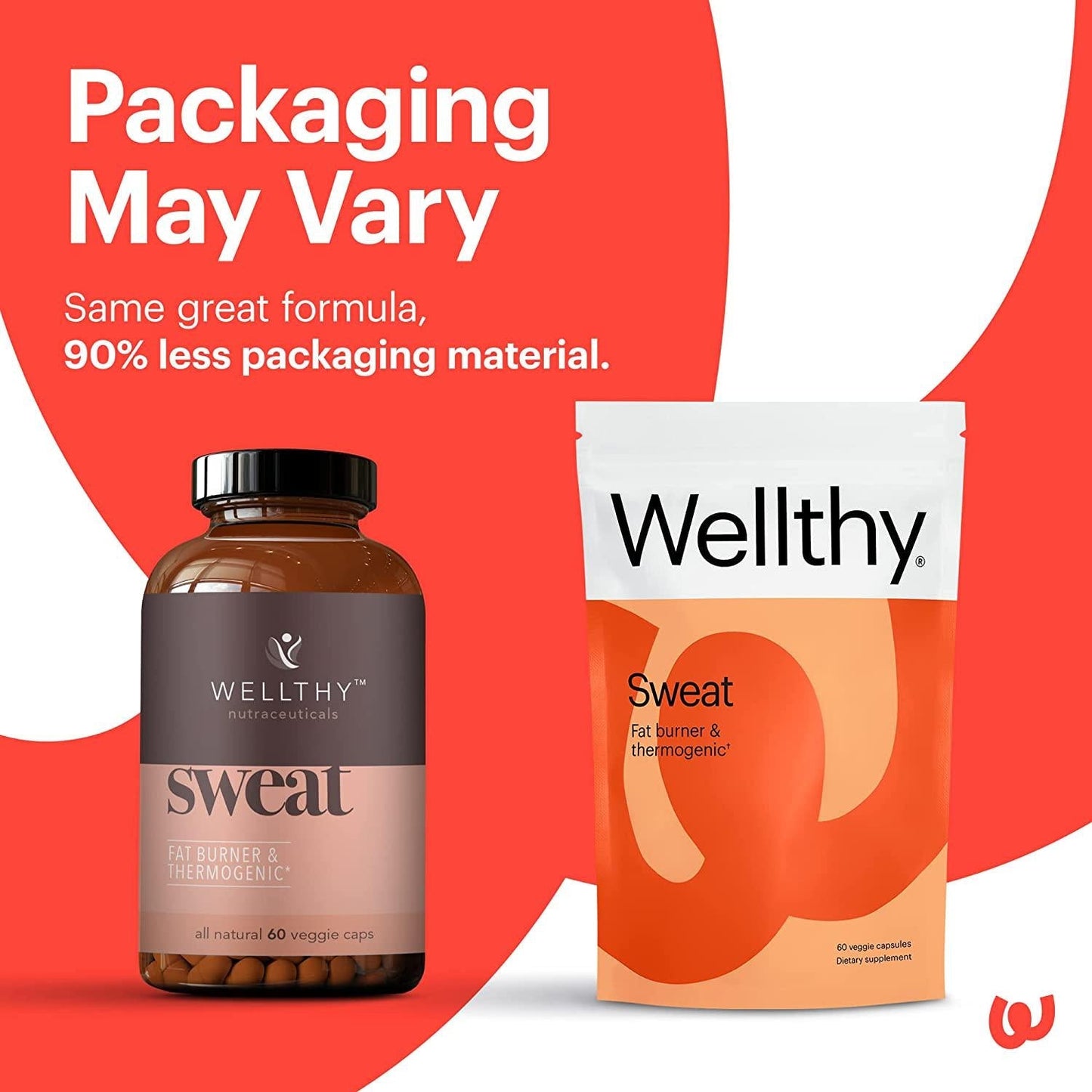 Wellthy Sweat Thermogenic Fat Burner Pills - All Natural Metabolism Booster and Appetite Suppressant for Men and Women - Increased Metabolism Supplement That Helps Promote Increased Weight Loss