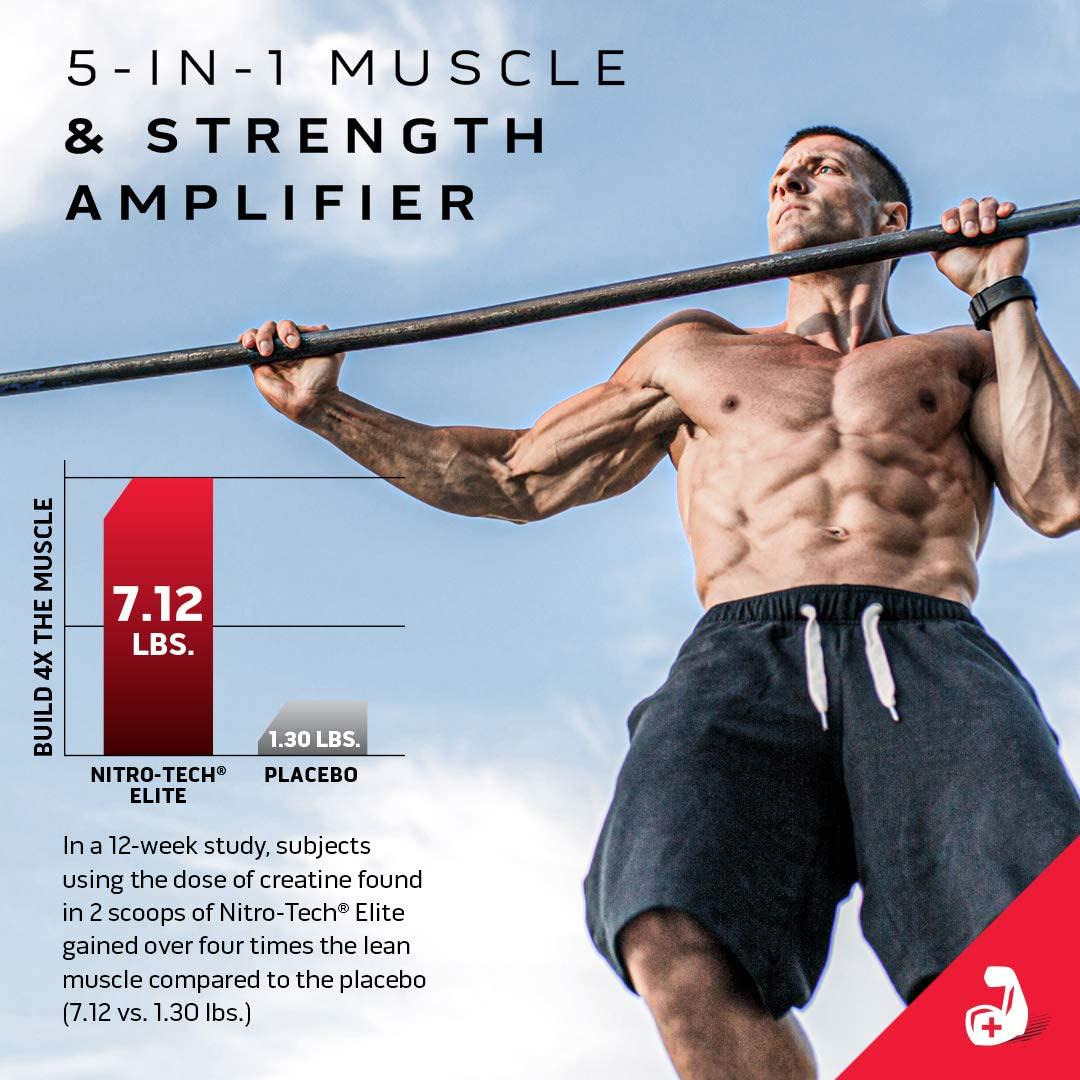 Whey Protein Isolate | MuscleTech Nitro-Tech Elite Isolate | Whey Isolate Protein Powder for Muscle Gain | Protein Shakes for Men and Women | Muscle Builder | Belgian Chocolate, 2.2 lbs (23 Servings)