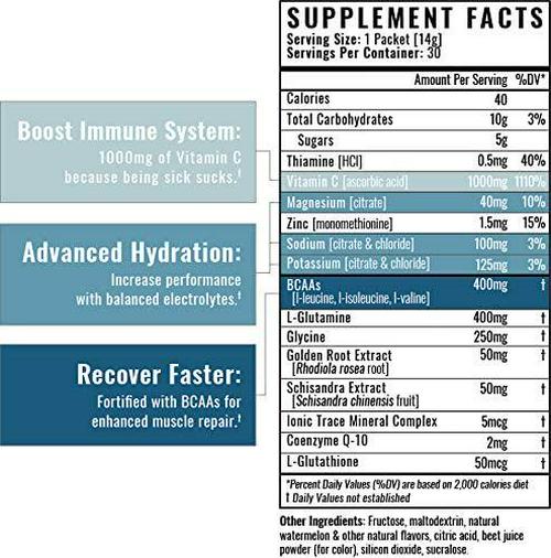 Wilderness Athlete - Hydrate and Recover | Liquid Hydration Packets Electrolyte Drink Mix - Recover Faster with Bcaas - 30 Single Serving Hydrate Packets (Watermelon)