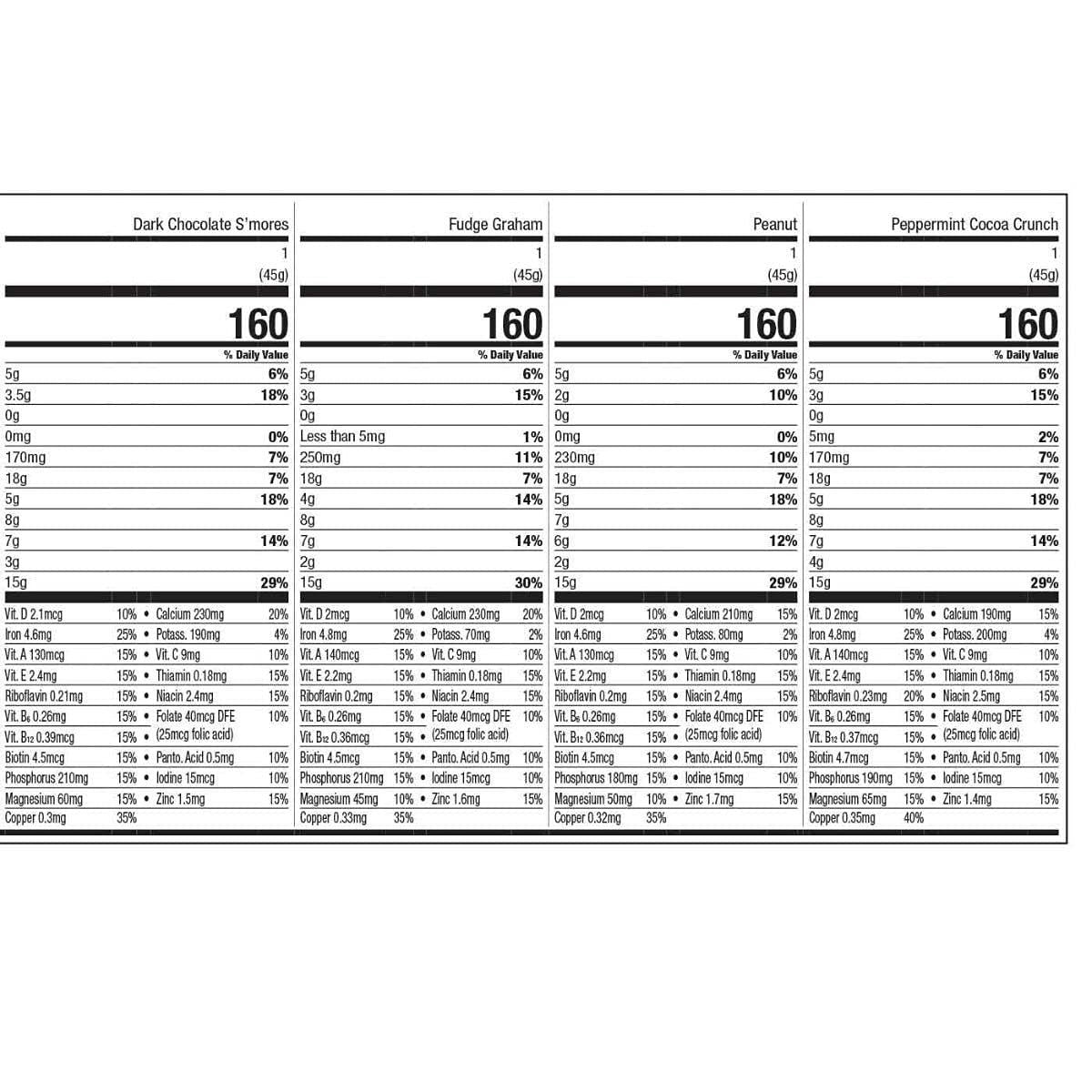 WonderSlim Meal Replacement Protein Bar, Variety Pack - 160 Calories, 15g Protein, 5g Fiber (7ct)