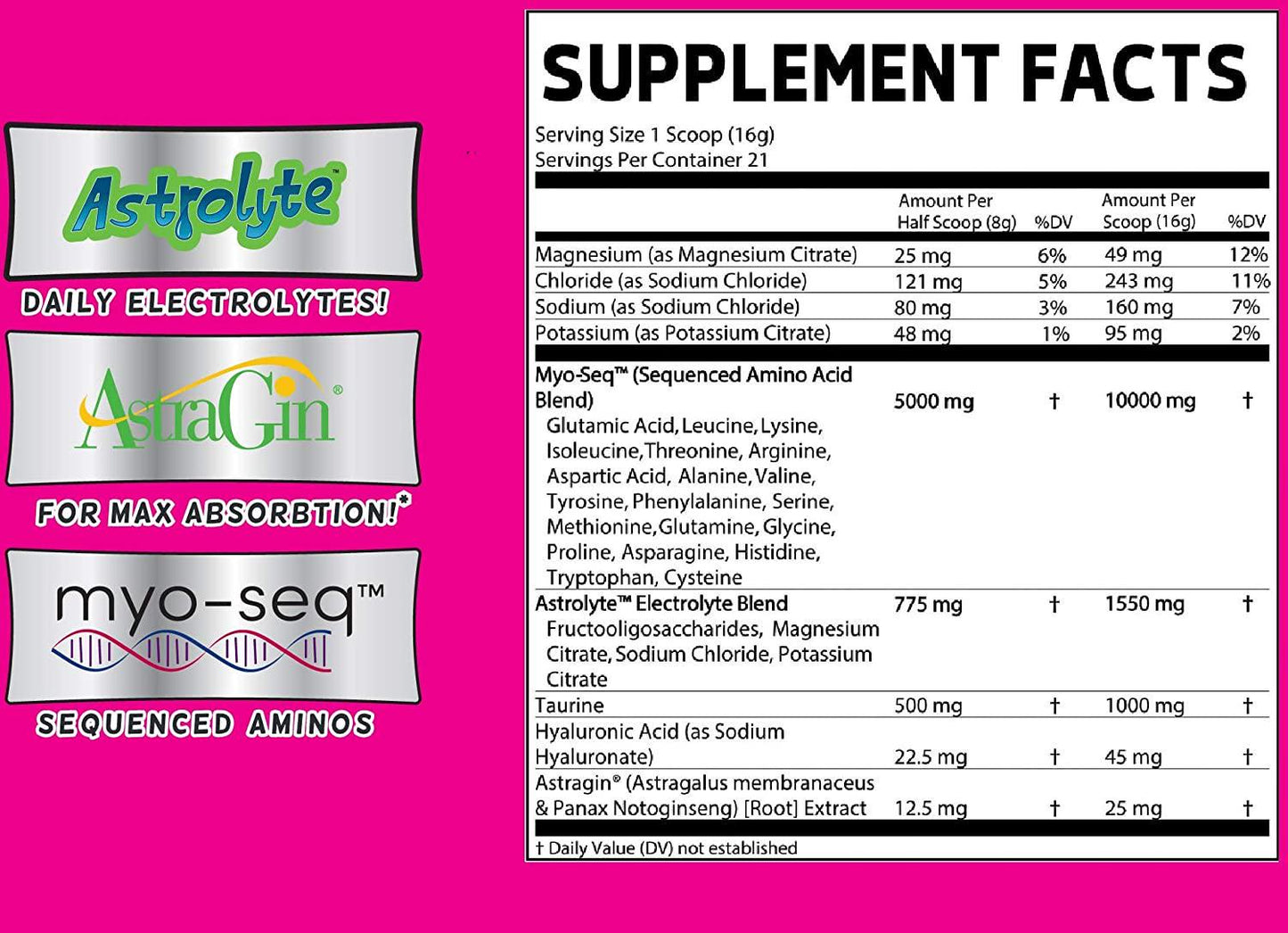 Xeno Amino by Glaxon Essential Sequenced Amino Acids – BCAA and EAA – Muscle Recovery and Joint Support for Men and Women – Great Taste (Pine Berry Slush)