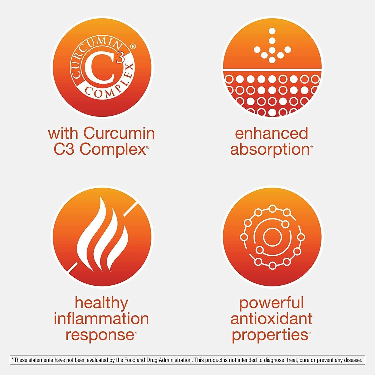 Youtheory Turmeric Extra Strength with Black Pepper (BioPerine) 60 Count (1 Bottle)