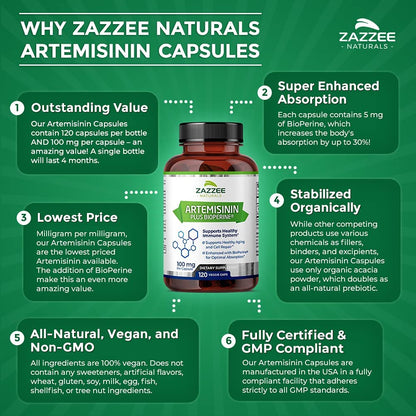 Zazzee Artemisinin, 100 mg per Capsule, 120 Veggie Capsules, 4 Month Supply, Plus 5 mg BioPerine for Enhanced Absorption, Sweet Wormwood Extract, Vegan and Non-GMO