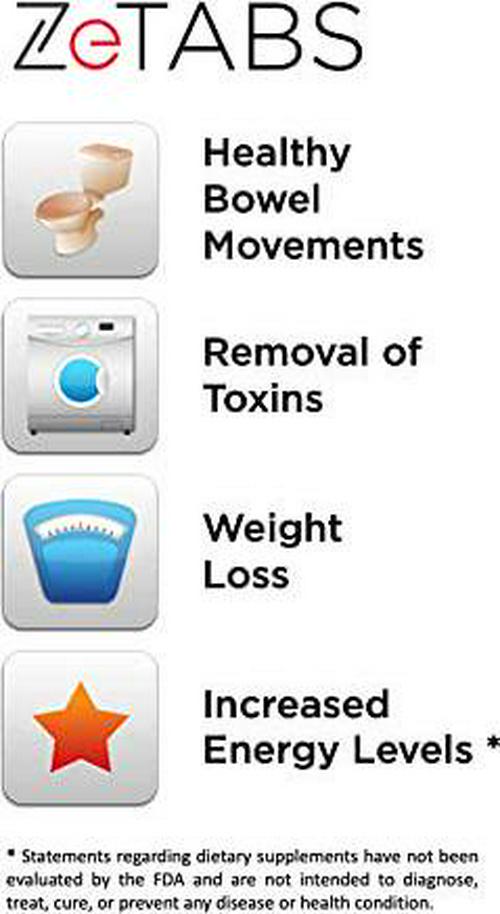 ZeTabs Gentle 3-Day Detox Cleanse, Promotes Regular Bowel Movements, Weight Loss, Increased Energy Levels, Colon Cleanse for Women and Men, 45 Pure MCC Tablets (250 mg Each), Take 4 Tablets 3X Daily