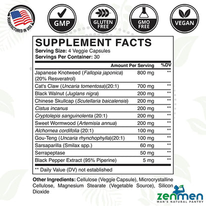 ZenMen Tick Immune Support Supplement