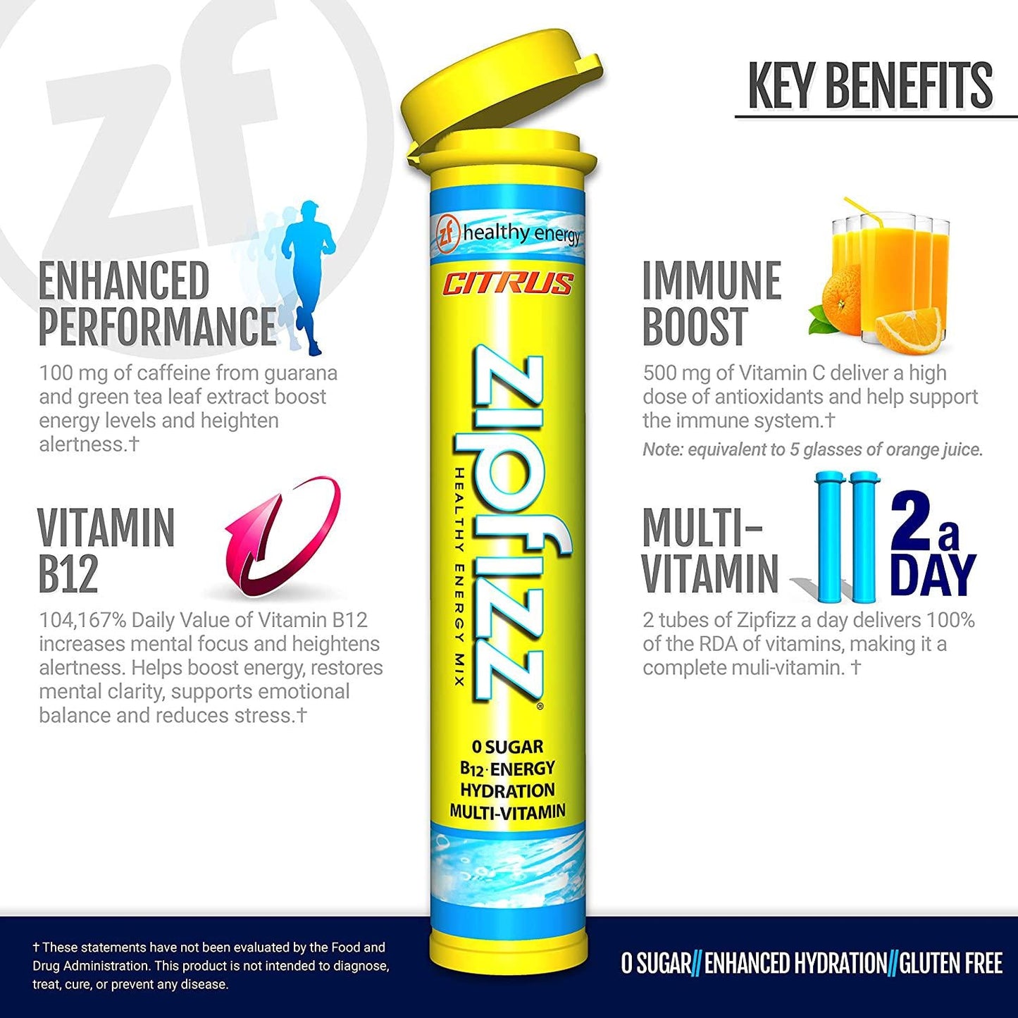 Zipfizz Healthy Energy Drink Mix, Hydration with B12 and Multi Vitamins, Citrus, Orange, 0.38 Oz, 20 Count