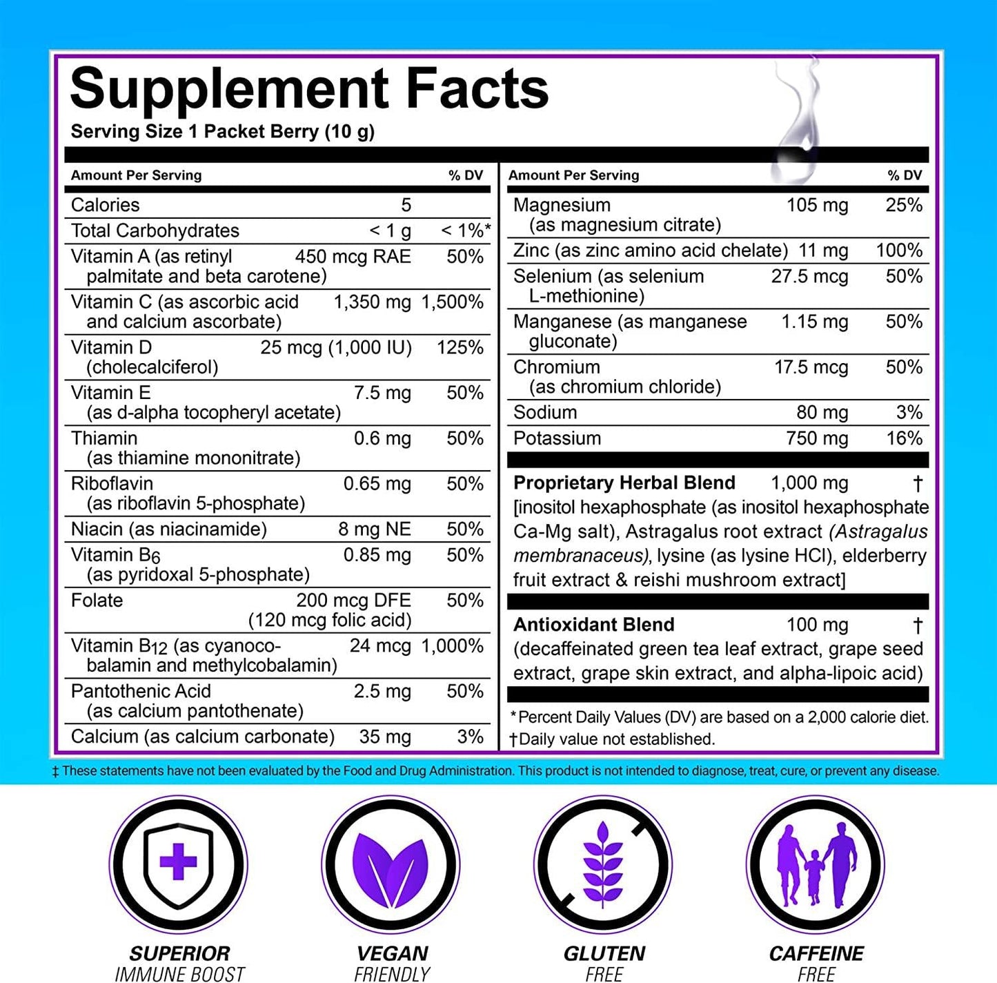 Zipfizz Immune Health Drink Mix, Immune Boost with Zinc and Vitamin C, Caffeine-Free, Berry, 30 Count